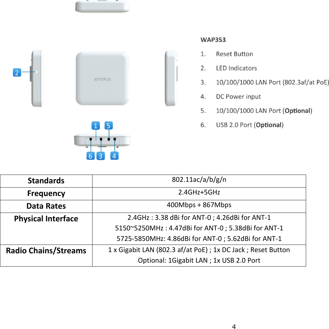 Page 5 of Emplus Technologies WAP353 dual band AC1300 access point User Manual 