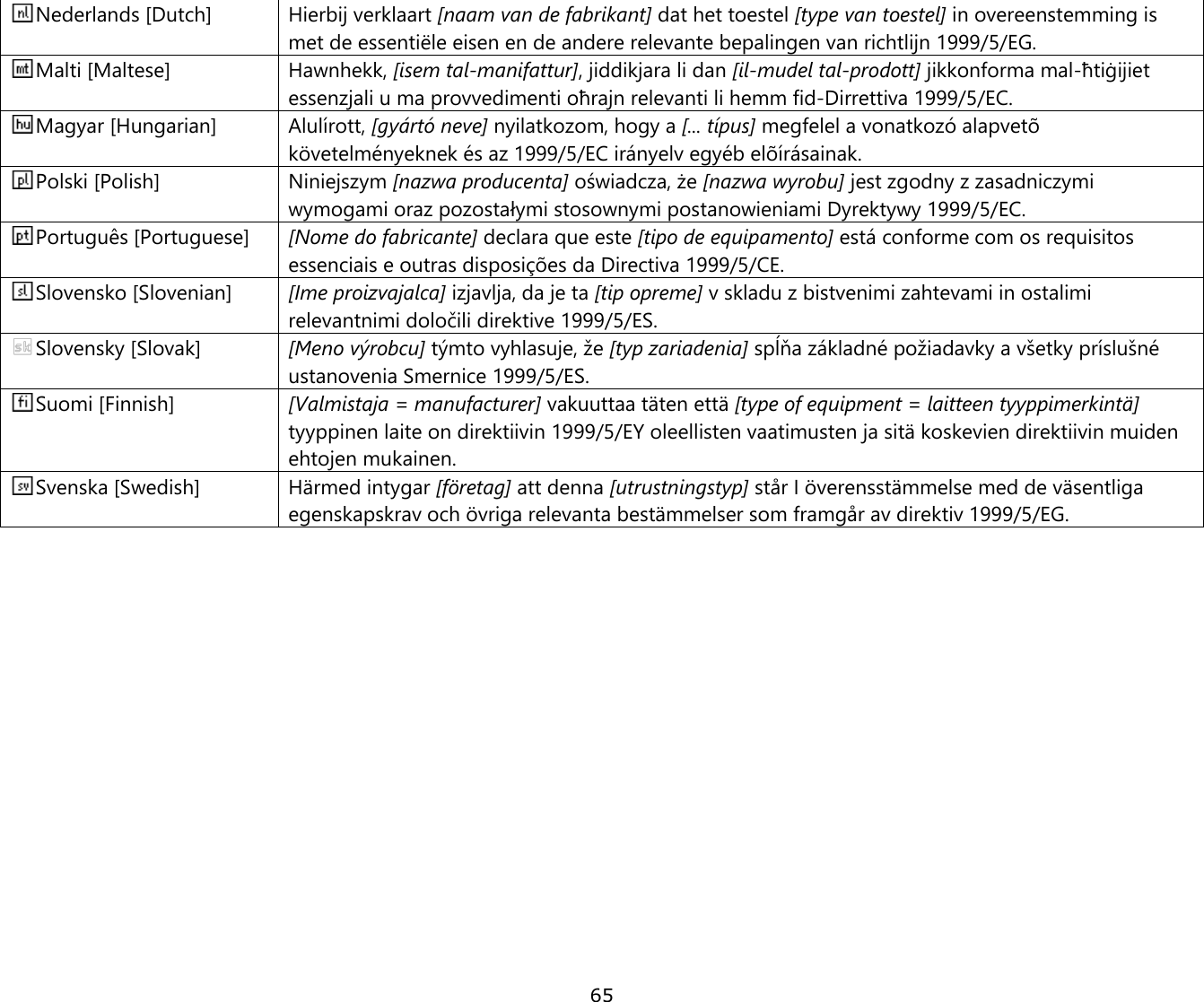 Page 66 of Emplus Technologies WAP353 dual band AC1300 access point User Manual 