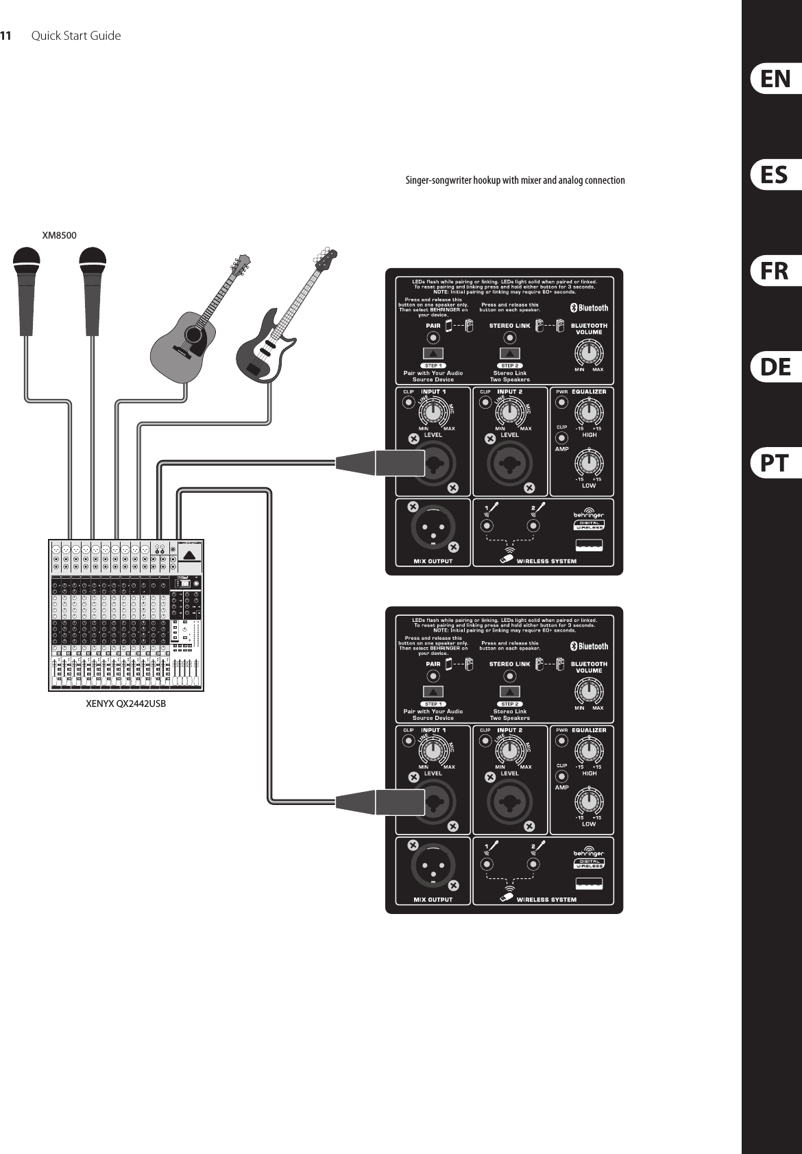 11 Quick Start GuideEUROLIVE B115W/B112W Hook-upXM8500XENYX QX2442USBSinger-songwriter hookup with mixer and analog connection