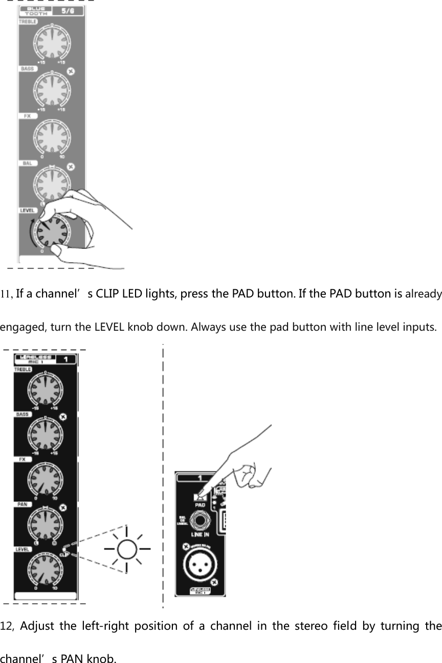  11, If a channel’s CLIP LED lights, press the PAD button. If the PAD button is already engaged, turn the LEVEL knob down. Always use the pad button with line level inputs.  12, Adjust the left-right position of a channel in the stereo field  by  turning  the channel’s PAN knob. 