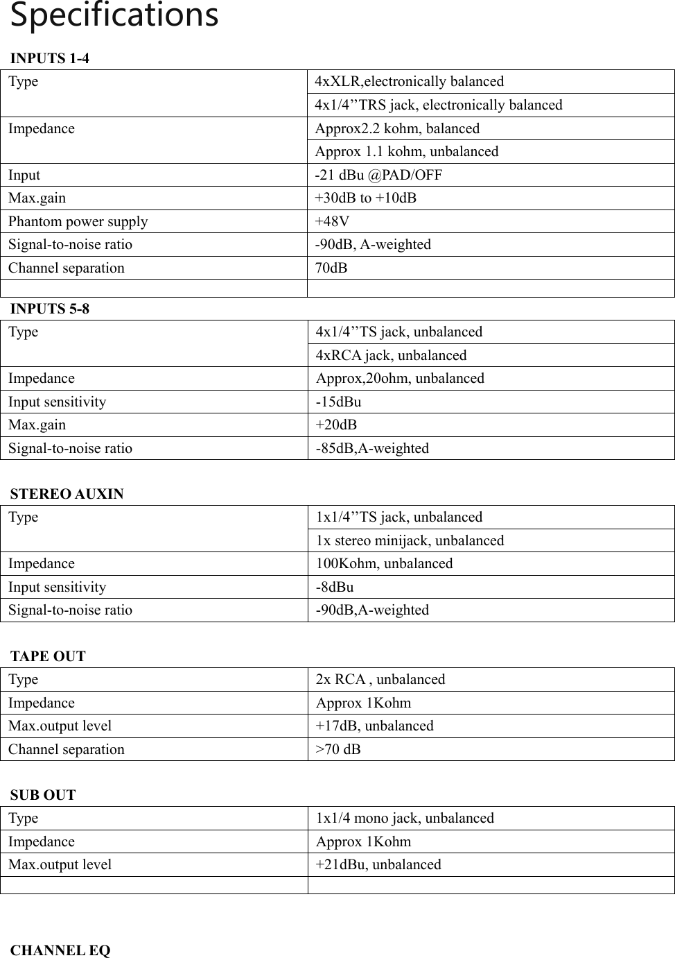 SpecificationsINPUTS 1-44xXLR,electronically balanced Type4x1/4TRS jack, electronically balancedApprox2.2 kohm, balancedImpedance Approx 1.1 kohm, unbalancedInput  -21 dBu @PAD/OFF Max.gain +30dB to +10dB Phantom power supply +48VSignal-to-noise ratio  -90dB, A-weighted Channel separation  70dB    INPUTS 5-84x1/4TS jack, unbalancedType4xRCA jack, unbalanced Impedance  Approx,20ohm, unbalancedInput sensitivity -15dBu Max.gain  +20dB Signal-to-noise ratio  -85dB,A-weightedSTEREO AUXIN1x1/4TS jack, unbalancedType1x stereo minijack, unbalanced Impedance  100Kohm, unbalanced Input sensitivity -8dBu Signal-to-noise ratio  -90dB,A-weightedTAPE OUTType  2x RCA , unbalancedImpedance  Approx 1KohmMax.output level  +17dB, unbalancedChannel separation  &gt;70 dB SUB OUTType  1x1/4 mono jack, unbalancedImpedance  Approx 1KohmMax.output level  +21dBu, unbalanced    CHANNEL EQ