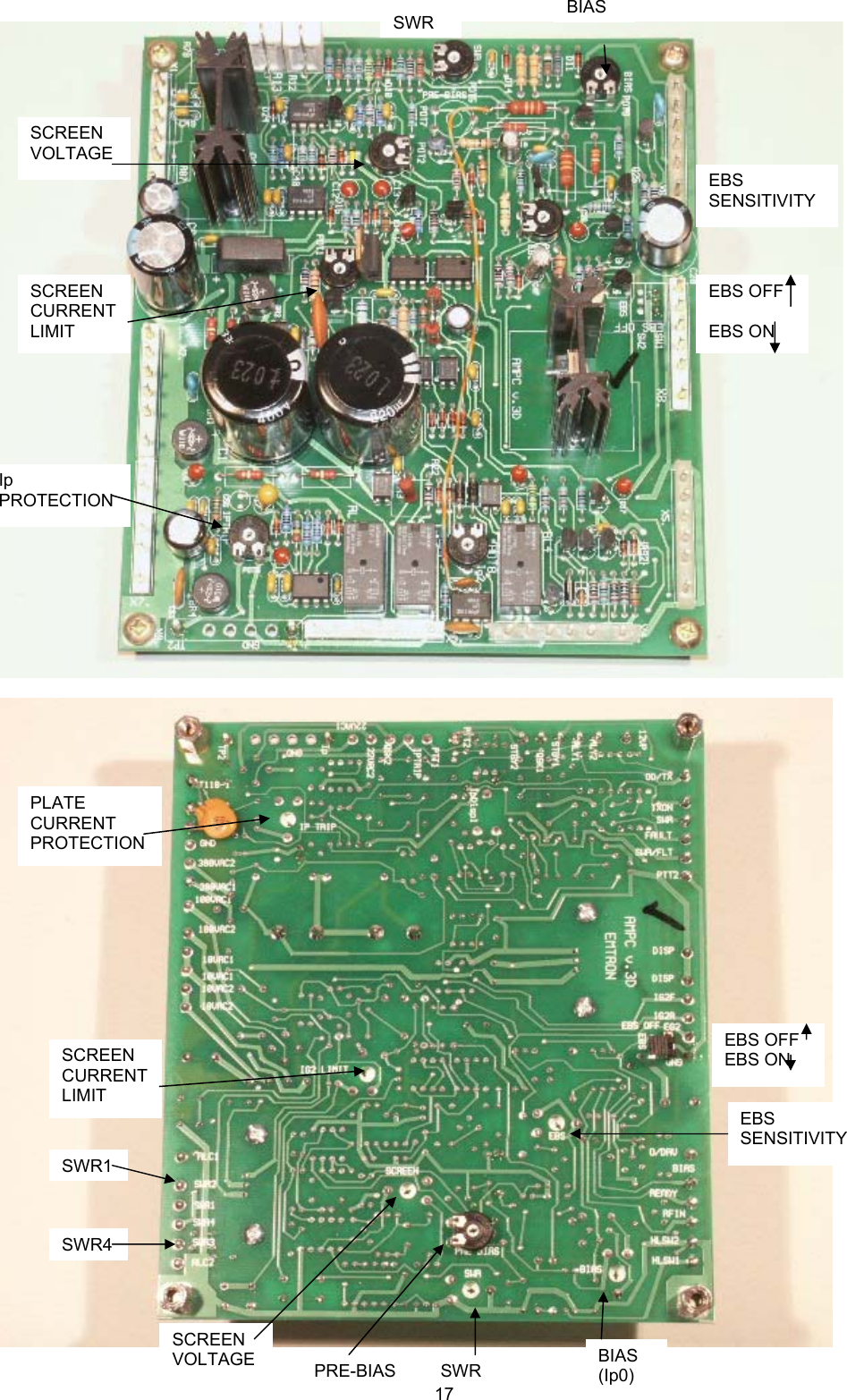  17    BIAS (Ip0) BIASPRE-BIAS SWRSCREEN VOLTAGE EBS SENSITIVITY EBS OFF EBS ON SCREEN CURRENT LIMIT PLATE CURRENT PROTECTION SWR1 SWR4 SWRSCREEN VOLTAGE SCREEN CURRENT LIMIT Ip PROTECTION EBS SENSITIVITY EBS OFF  EBS ON 
