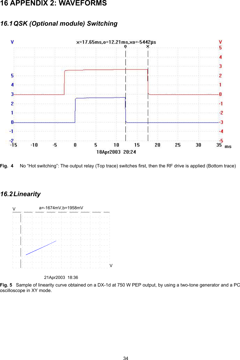  3416 APPENDIX 2: WAVEFORMS  16.1 QSK (Optional module) Switching     Fig.  4     No &ldquo;Hot switching&rdquo;: The output relay (Top trace) switches first, then the RF drive is applied (Bottom trace)    16.2 Linearity  VVa=-1674mV,b=1958mV21Apr2003  18:36  Fig. 5   Sample of linearity curve obtained on a DX-1d at 750 W PEP output, by using a two-tone generator and a PC oscilloscope in XY mode.  