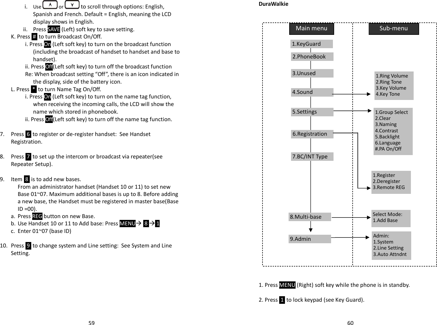   59 i. Use   or  to scroll through options: English, Spanish and French. Default = English, meaning the LCD display shows in English. ii. Press SAVE (Left) soft key to save setting. K. Press  #  to turn Broadcast On/Off. i. Press On (Left soft key) to turn on the broadcast function (including the broadcast of handset to handset and base to handset). ii. Press Off(Left soft key) to turn off the broadcast function  Re: When broadcast setting “Off”, there is an icon indicated in the display, side of the battery icon. L. Press  *  to turn Name Tag On/Off. i. Press On (Left soft key) to turn on the name tag function, when receiving the incoming calls, the LCD will show the name which stored in phonebook. ii. Press Off(Left soft key) to turn off the name tag function.   7. Press  6  to register or de-register handset:  See Handset Registration.  8. Press  7  to set up the intercom or broadcast via repeater(see Repeater Setup).   9. Item  8  is to add new bases.   From an administrator handset (Handset 10 or 11) to set new Base 01~07. Maximum additional bases is up to 8. Before adding a new base, the Handset must be registered in master base(Base ID =00).  a. Press REG button on new Base. b. Use Handset 10 or 11 to Add base: Press MENU  8  1  c. Enter 01~07 (base ID)  10. Press  9  to change system and Line setting:  See System and Line Setting.      60DuraWalkie       1. Press MENU (Right) soft key while the phone is in standby.  2. Press  1  to lock keypad (see Key Guard).  Main menu Sub-menu 1.KeyGuard     2.PhoneBook     1.Ring Volume   2.Ring Tone 3.Key Volume 4.Key Tone 1.Group Select 2.Clear 3.Naming 4.Contrast 5.Backlight 6.Language #.PA On/Off 5.Settings     6.Registration 4.Sound     3.Unused     9.Admin 7.BC/INT Type Select Mode: 1.Add Base Admin: 1.System 2.Line Setting 3.Auto Attndnt 8.Multi-base 1.Register 2.Deregister 3.Remote REG 