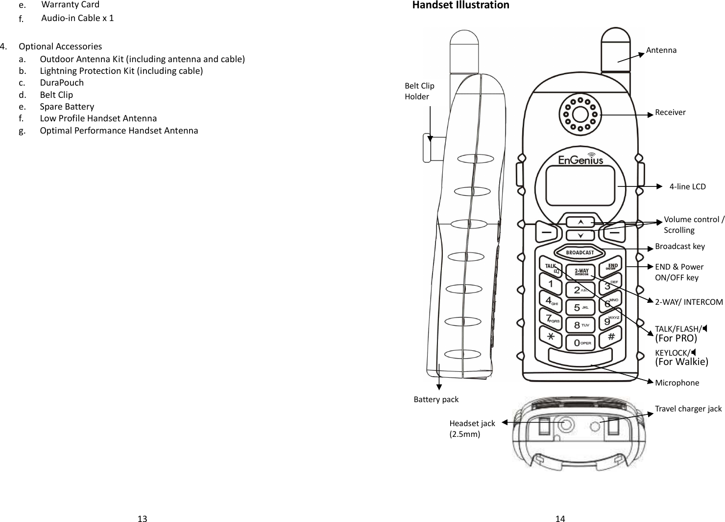   13  e. Warranty Card   f.  Audio-in Cable x 1      4. Optional Accessories  a.  Outdoor Antenna Kit (including antenna and cable)  b. Lightning Protection Kit (including cable)  c. DuraPouch  d. Belt Clip  e. Spare Battery  f. Low Profile Handset Antenna  g. Optimal Performance Handset Antenna    14Handset Illustration  Antenna Receiver Belt Clip Holder Volume control / Scrolling Broadcast key Travel charger jack  Headset jack (2.5mm)  Battery pack 4-line LCD END &amp; Power ON/OFF key 2-WAY/ INTERCOM TALK/FLASH/  (For PRO) Microphone KEYLOCK/ (For Walkie) 