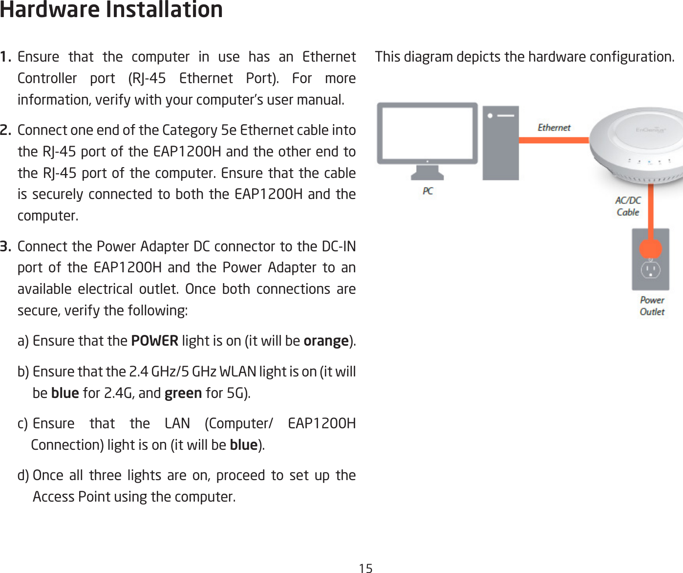 151. Ensure that the computer in use has an Ethernet Controller port (RJ-45 Ethernet Port). For moreinformation,verifywithyourcomputer’susermanual.2.  Connect one end of the Category 5e Ethernet cable into theRJ-45portoftheEAP1200HandtheotherendtotheRJ-45portofthecomputer.Ensurethatthecableis securely connected to both the EAP1200H and the computer.3. Connect the Power Adapter DC connector to the DC-IN port of the EAP1200H and the Power Adapter to an available electrical outlet. Once both connections are secure,verifythefollowing:    a) Ensure that the POWER light is on (it will be orange).    b) Ensure that the 2.4 GHz/5 GHz WLAN light is on (it will  be bluefor2.4G,andgreen for 5G).  c) Ensure that the LAN (Computer/ EAP1200H       Connection) light is on (it will be blue).  d)Once all three lights are on, proceed to set up the   Access Point using the computer.Thisdiagramdepictsthehardwareconguration.Hardware Installation