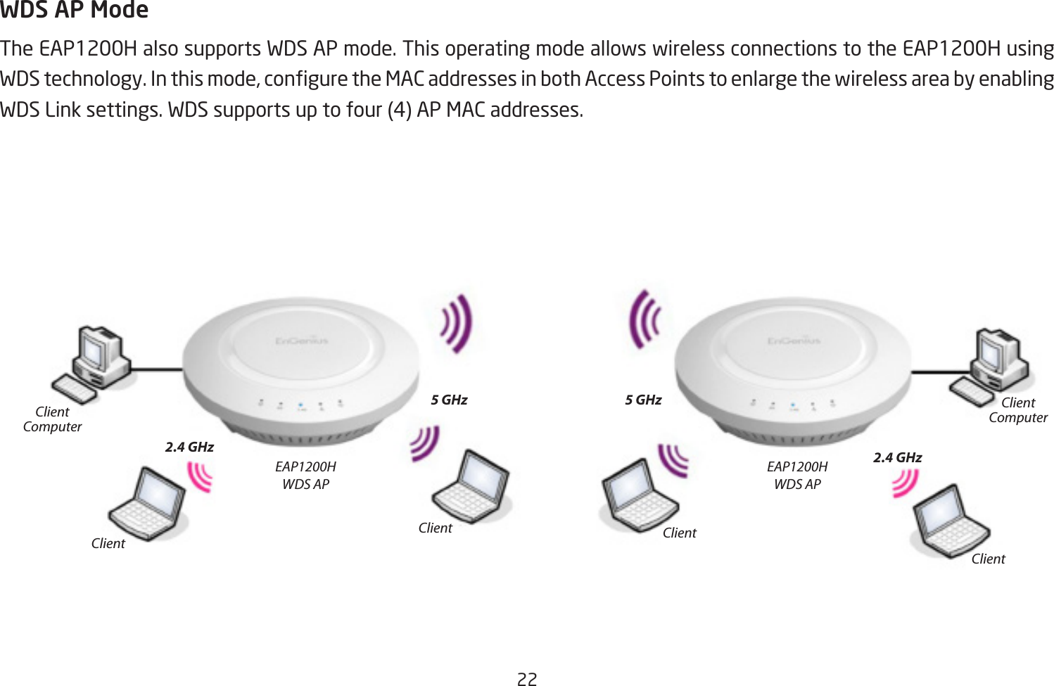 22 WDS AP ModeThe EAP1200H also supports WDS AP mode. This operating mode allows wireless connections to the EAP1200H using WDStechnology.Inthismode,conguretheMACaddressesinbothAccessPointstoenlargethewirelessareabyenablingWDS Link settings. WDS supports up to four (4) AP MAC addresses.EAP1200HWDS APEAP1200HWDS AP2.4 GHz 2.4 GHz5 GHz 5 GHzClientClient ClientClientClientComputerClientComputer