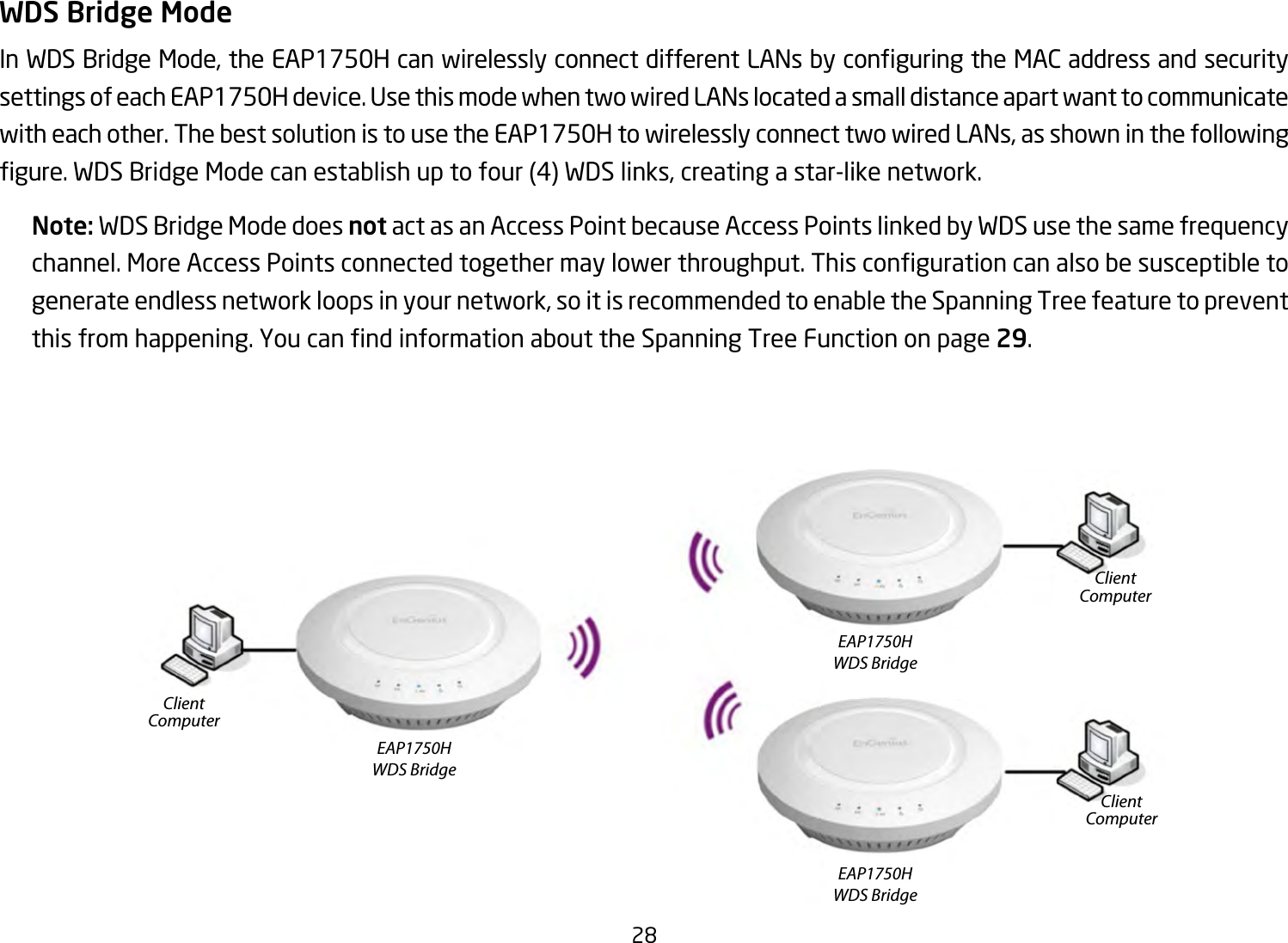 28WDS Bridge ModeInWDSBridgeMode,theEAP1750HcanwirelesslyconnectdifferentLANsbyconguringtheMACaddressandsecuritysettings of each EAP1750H device. Use this mode when two wired LANs located a small distance apart want to communicate witheachother.ThebestsolutionistousetheEAP1750HtowirelesslyconnecttwowiredLANs,asshowninthefollowinggure.WDSBridgeModecanestablishuptofour(4)WDSlinks,creatingastar-likenetwork.Note: WDS Bridge Mode does not act as an Access Point because Access Points linked by WDS use the same frequency channel.MoreAccessPointsconnectedtogethermaylowerthroughput.Thiscongurationcanalsobesusceptibletogenerateendlessnetworkloopsinyournetwork,soitisrecommendedtoenabletheSpanningTreefeaturetopreventthisfromhappening.YoucanndinformationabouttheSpanningTreeFunctiononpage29.EAP1750HWDS BridgeEAP1750HWDS BridgeEAP1750HWDS BridgeClientComputerClientComputerClientComputer