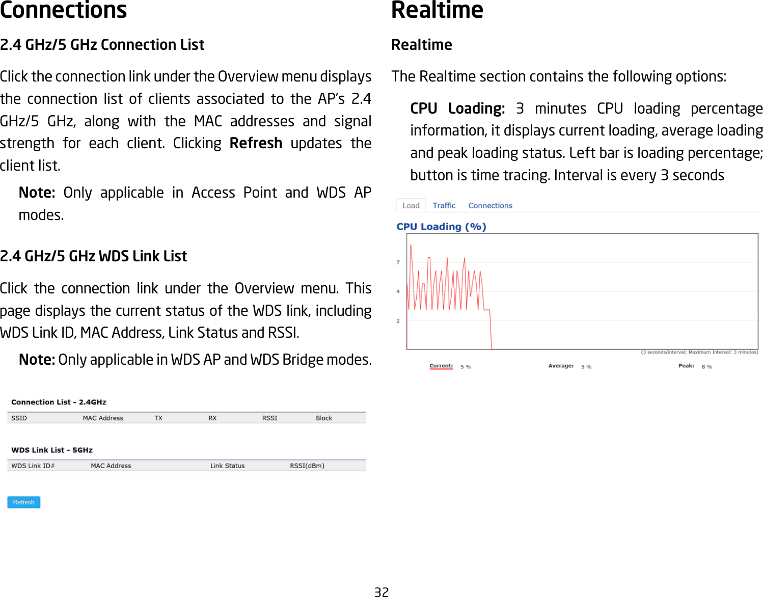 322.4 GHz/5 GHz Connection ListClick the connection link under the Overview menu displays the connection list of clients associated to the AP’s 2.4GHz/5 GHz, along with the MAC addresses and signalstrength for each client. Clicking Refresh updates the client list.Note:  Only applicable in Access Point and WDS AP modes.2.4 GHz/5 GHz WDS Link ListClick the connection link under the Overview menu. This pagedisplaysthecurrentstatusoftheWDSlink,includingWDSLinkID,MACAddress,LinkStatusandRSSI.Note: Only applicable in WDS AP and WDS Bridge modes.RealtimeTheRealtimesectioncontainsthefollowingoptions:  CPU Loading: 3 minutes CPU loading percentage information,itdisplayscurrentloading,averageloadingand peak loading status. Left bar is loading percentage; button is time tracing. Interval is every 3 secondsConnections   Realtime  