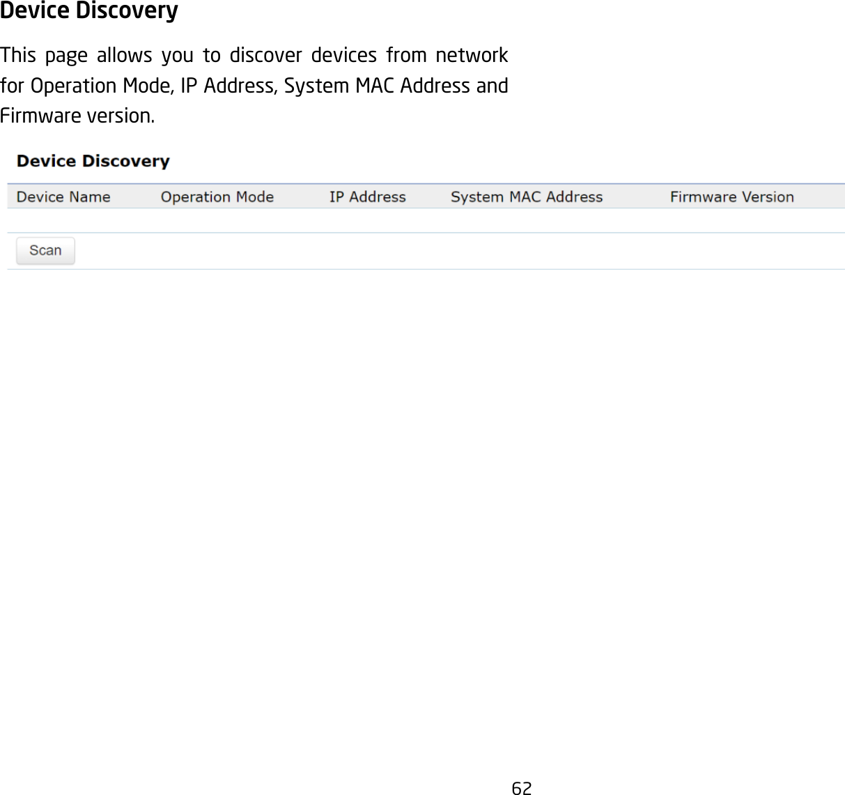 62Device Discovery This page allows you to discover devices from network forOperationMode,IPAddress,SystemMACAddressandFirmware version.
