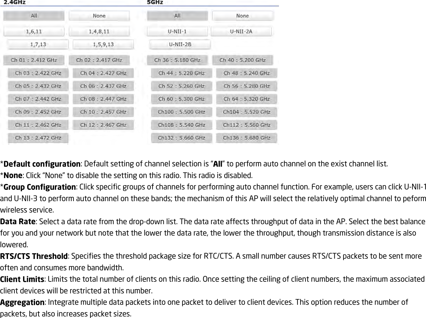   *Default configuration: Default setting of channel selection is “All” to perform auto channel on the exist channel list. *None: Click “None” to disable the setting on this radio. This radio is disabled. *Group Configuration: Click specific groups of channels for performing auto channel function. For example, users can click U-NII-1 and U-NII-3 to perform auto channel on these bands; the mechanism of this AP will select the relatively optimal channel to peform wireless service. Data Rate: Select a data rate from the drop-down list. The data rate affects throughput of data in the AP. Select the best balance for you and your network but note that the lower the data rate, the lower the throughput, though transmission distance is also lowered.     RTS/CTS Threshold: Specifies the threshold package size for RTC/CTS. A small number causes RTS/CTS packets to be sent more often and consumes more bandwidth. Client Limits: Limits the total number of clients on this radio. Once setting the ceiling of client numbers, the maximum associated client devices will be restricted at this number. Aggregation: Integrate multiple data packets into one packet to deliver to client devices. This option reduces the number of packets, but also increases packet sizes. 