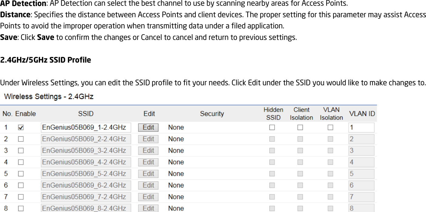 AP Detection: AP Detection can select the best channel to use by scanning nearby areas for Access Points. Distance: Specifies the distance between Access Points and client devices. The proper setting for this parameter may assist Access Points to avoid the improper operation when transmitting data under a filed application.   Save: Click Save to confirm the changes or Cancel to cancel and return to previous settings.  2.4GHz/5GHz SSID Profile  Under Wireless Settings, you can edit the SSID profile to fit your needs. Click Edit under the SSID you would like to make changes to.  