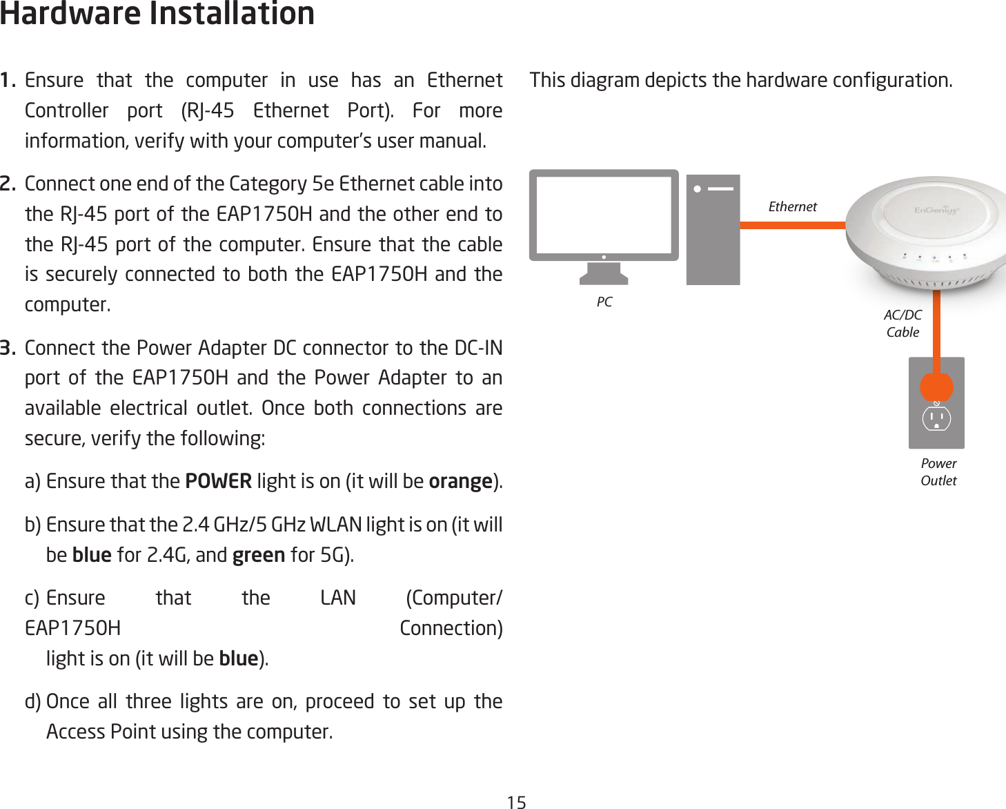 151. Ensure that the computer in use has an Ethernet Controller port (RJ-45 Ethernet Port). For more information, verify with your computer’s user manual.2.  Connect one end of the Category 5e Ethernet cable into the RJ-45 port of the EAP1750H and the other end to the RJ-45 port of the computer. Ensure that the cable is securely connected to both the EAP1750H and the computer.3. Connect the Power Adapter DC connector to the DC-IN port of the EAP1750H and the Power Adapter to an available electrical outlet. Once both connections are secure,verifythefollowing:    a) Ensure that the POWER light is on (it will be orange).    b) Ensure that the 2.4 GHz/5 GHz WLAN light is on (it will  be blue for 2.4G, and green for 5G).  c) Ensure that the LAN (Computer/EAP1750H Connection)    light is on (it will be blue).   d) Once all three lights are on, proceed to set up the    Access Point using the computer.Thisdiagramdepictsthehardwareconguration.Hardware InstallationEthernetPCPowerOutletAC/DC Cable