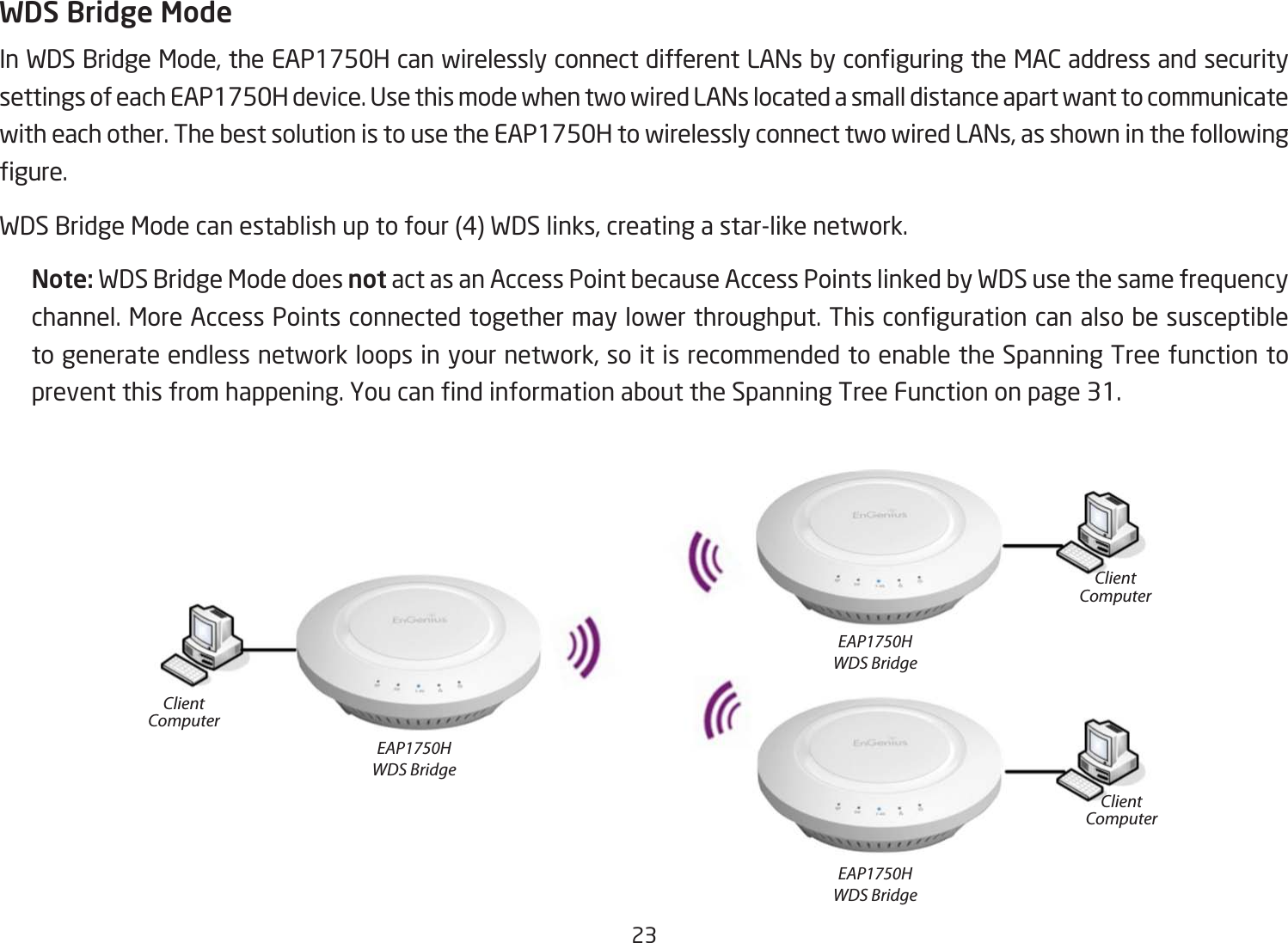 23WDS Bridge ModeInWDSBridgeMode,theEAP1750HcanwirelesslyconnectdifferentLANsbyconguringtheMACaddressandsecuritysettings of each EAP1750H device. Use this mode when two wired LANs located a small distance apart want to communicate with each other. The best solution is to use the EAP1750H to wirelessly connect two wired LANs, as shown in the following gure.WDS Bridge Mode can establish up to four (4) WDS links, creating a star-like network. Note: WDS Bridge Mode does not act as an Access Point because Access Points linked by WDS use the same frequency channel.MoreAccessPointsconnectedtogethermaylowerthroughput.Thiscongurationcanalsobesusceptibleto generate endless network loops in your network, so it is recommended to enable the Spanning Tree function to preventthisfromhappening.YoucanndinformationabouttheSpanningTreeFunctiononpage31.EAP1750HWDS BridgeEAP1750HWDS BridgeEAP1750HWDS BridgeClientComputerClientComputerClientComputer