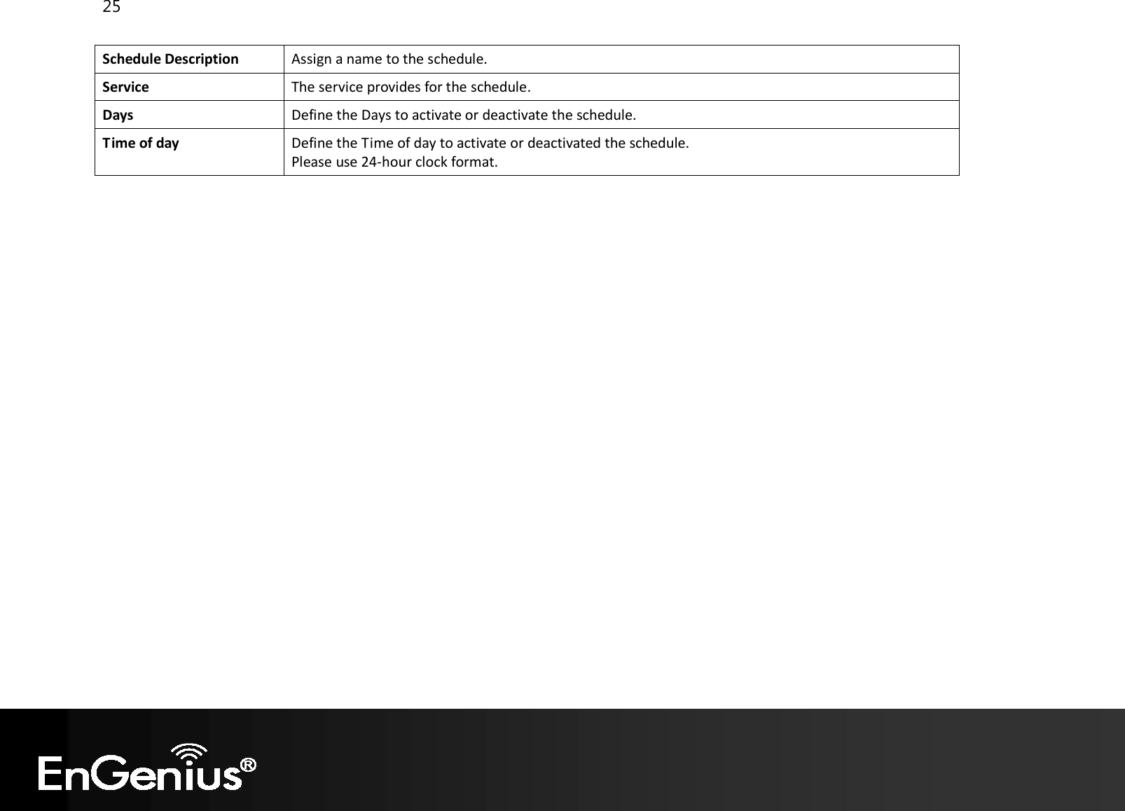 25  Schedule Description Assign a name to the schedule. Service The service provides for the schedule. Days Define the Days to activate or deactivate the schedule. Time of day Define the Time of day to activate or deactivated the schedule.  Please use 24-hour clock format.   