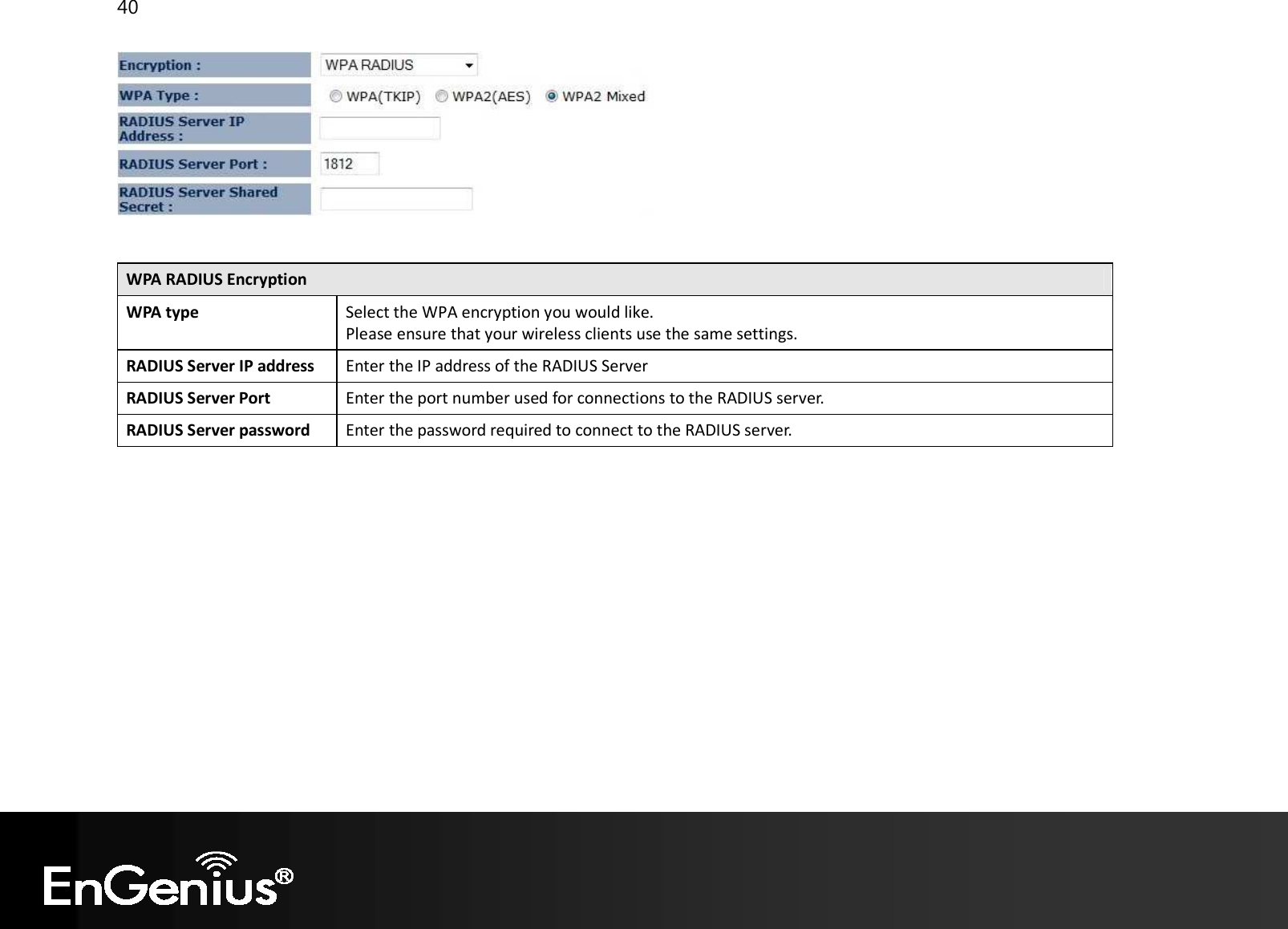 40     WPA RADIUS Encryption WPA type Select the WPA encryption you would like. Please ensure that your wireless clients use the same settings. RADIUS Server IP address Enter the IP address of the RADIUS Server RADIUS Server Port Enter the port number used for connections to the RADIUS server. RADIUS Server password Enter the password required to connect to the RADIUS server.   