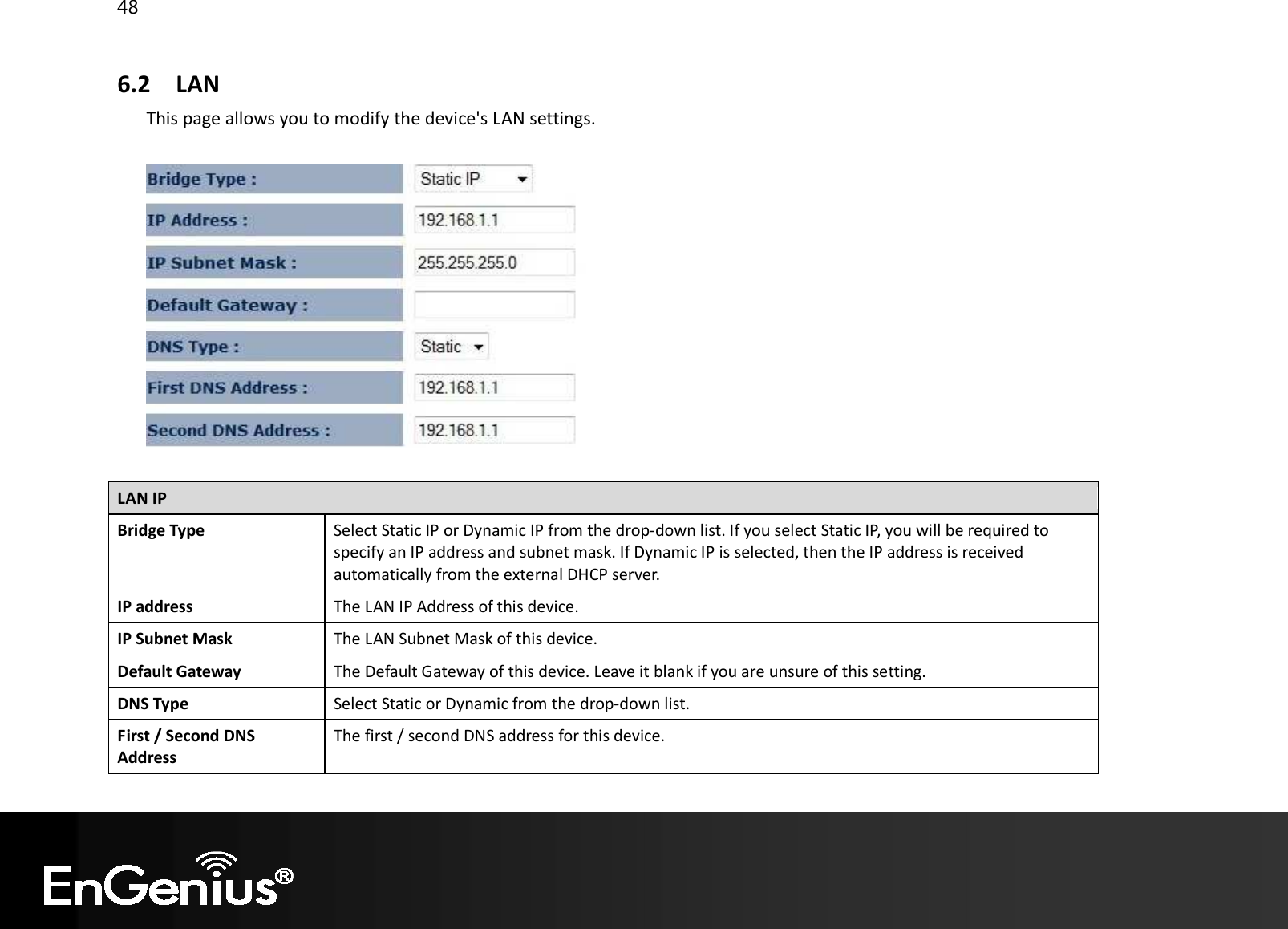 48  6.2 LAN This page allows you to modify the device&apos;s LAN settings.    LAN IP Bridge Type Select Static IP or Dynamic IP from the drop-down list. If you select Static IP, you will be required to specify an IP address and subnet mask. If Dynamic IP is selected, then the IP address is received automatically from the external DHCP server. IP address The LAN IP Address of this device. IP Subnet Mask The LAN Subnet Mask of this device. Default Gateway The Default Gateway of this device. Leave it blank if you are unsure of this setting. DNS Type Select Static or Dynamic from the drop-down list. First / Second DNS Address The first / second DNS address for this device.  