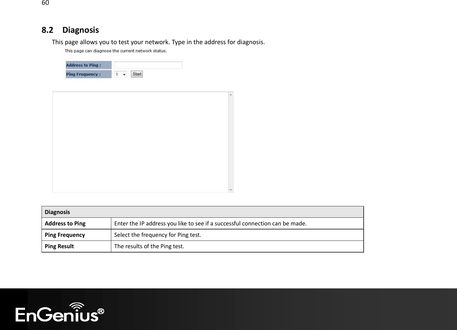 60  8.2 Diagnosis This page allows you to test your network. Type in the address for diagnosis.   Diagnosis Address to Ping Enter the IP address you like to see if a successful connection can be made. Ping Frequency Select the frequency for Ping test. Ping Result The results of the Ping test.  