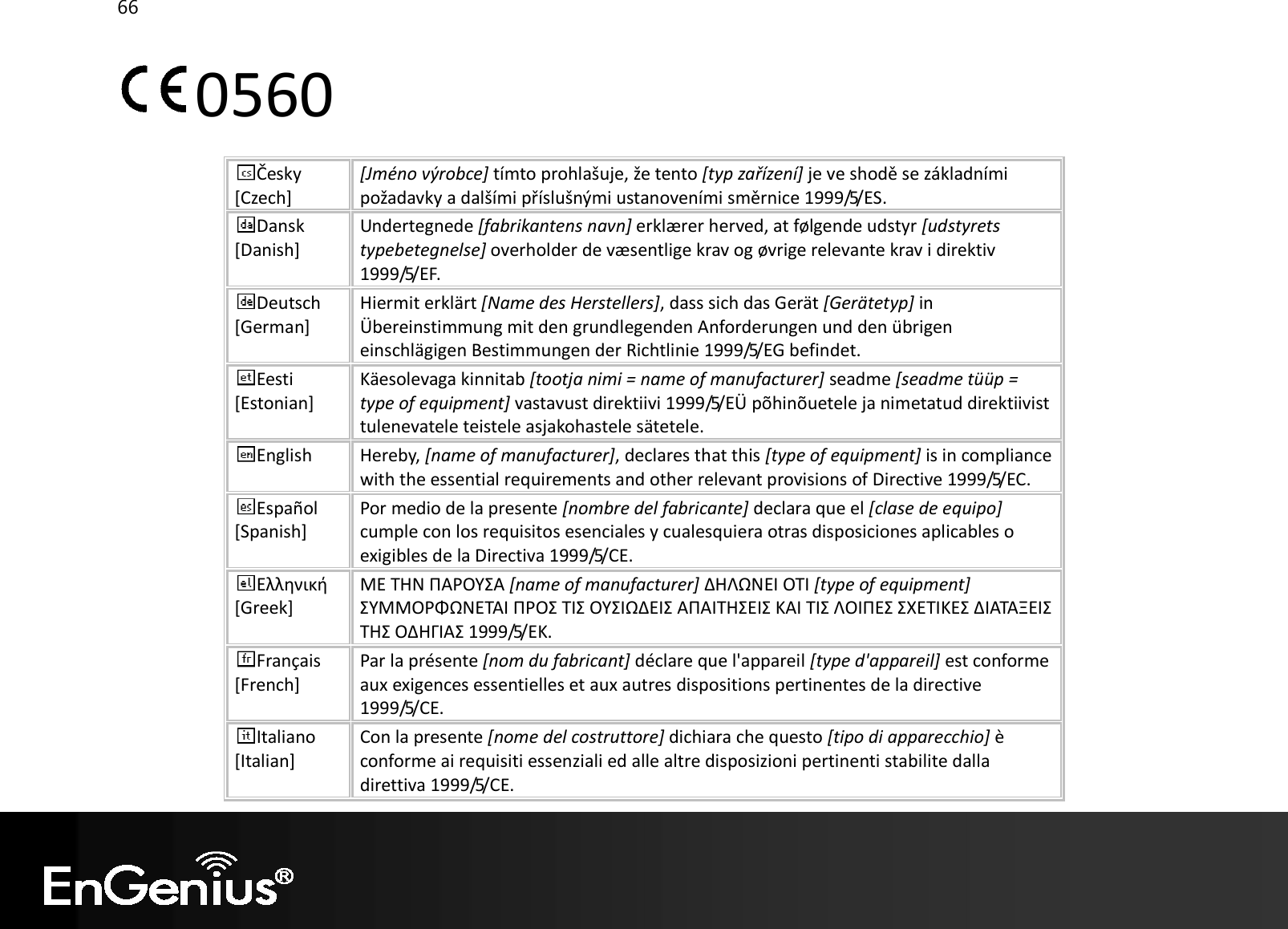 66  0560  Česky [Czech] [Jméno výrobce] tímto prohlašuje, že tento [typ zařízení] je ve shodě se základními požadavky a dalšími příslušnými ustanoveními směrnice 1999/5/ES. Dansk [Danish] Undertegnede [fabrikantens navn] erklærer herved, at følgende udstyr [udstyrets typebetegnelse] overholder de væsentlige krav og øvrige relevante krav i direktiv 1999/5/EF. Deutsch [German] Hiermit erklärt [Name des Herstellers], dass sich das Gerät [Gerätetyp] in Übereinstimmung mit den grundlegenden Anforderungen und den übrigen einschlägigen Bestimmungen der Richtlinie 1999/5/EG befindet. Eesti [Estonian] Käesolevaga kinnitab [tootja nimi = name of manufacturer] seadme [seadme tüüp = type of equipment] vastavust direktiivi 1999/5/EÜ põhinõuetele ja nimetatud direktiivist tulenevatele teistele asjakohastele sätetele. English  Hereby, [name of manufacturer], declares that this [type of equipment] is in compliance with the essential requirements and other relevant provisions of Directive 1999/5/EC. Español [Spanish] Por medio de la presente [nombre del fabricante] declara que el [clase de equipo] cumple con los requisitos esenciales y cualesquiera otras disposiciones aplicables o exigibles de la Directiva 1999/5/CE. Ελληνική [Greek] ΜΕ ΤΗΝ ΠΑΡΟΥΣΑ [name of manufacturer] ΔΗΛΩΝΕΙ ΟΤΙ [type of equipment] ΣΥΜΜΟΡΦΩΝΕΤΑΙ ΠΡΟΣ ΤΙΣ ΟΥΣΙΩΔΕΙΣ ΑΠΑΙΤΗΣΕΙΣ ΚΑΙ ΤΙΣ ΛΟΙΠΕΣ ΣΧΕΤΙΚΕΣ ΔΙΑΤΑΞΕΙΣ ΤΗΣ ΟΔΗΓΙΑΣ 1999/5/ΕΚ. Français [French] Par la présente [nom du fabricant] déclare que l&apos;appareil [type d&apos;appareil] est conforme aux exigences essentielles et aux autres dispositions pertinentes de la directive 1999/5/CE. Italiano [Italian] Con la presente [nome del costruttore] dichiara che questo [tipo di apparecchio] è conforme ai requisiti essenziali ed alle altre disposizioni pertinenti stabilite dalla direttiva 1999/5/CE. 
