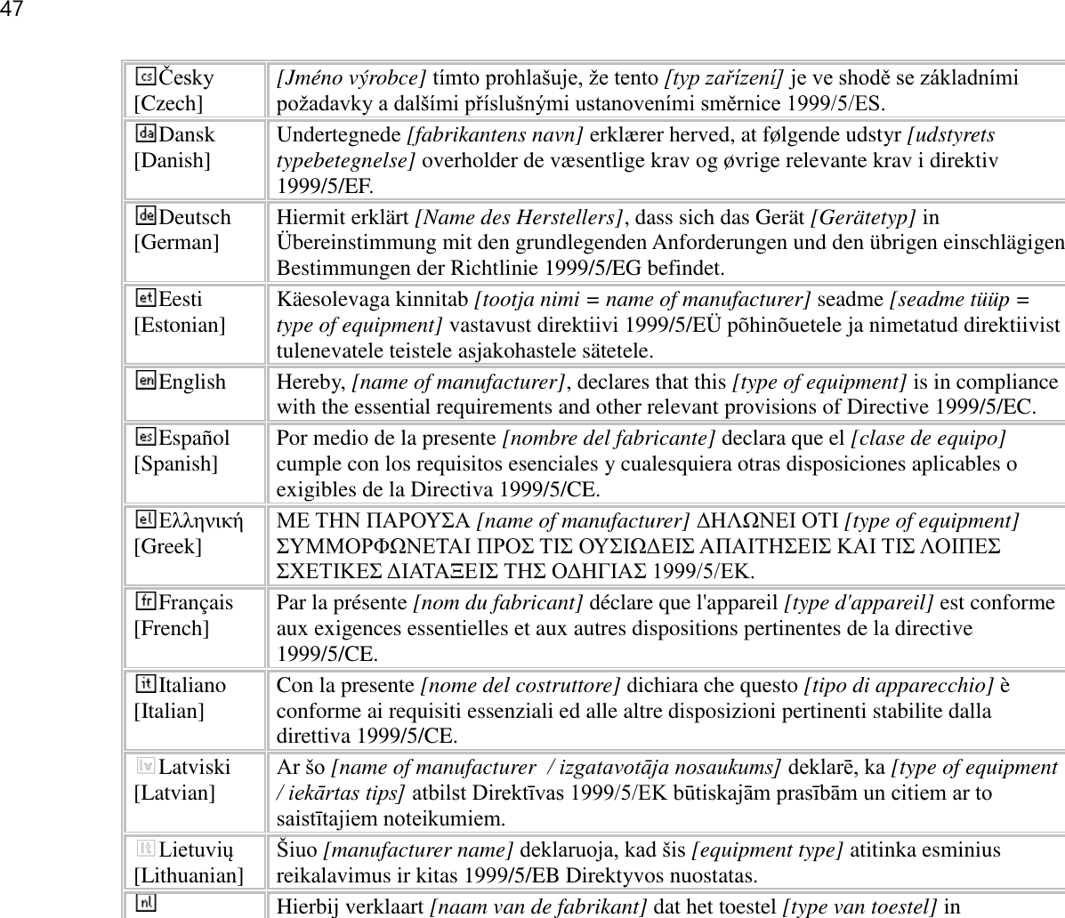 47  Česky [Czech] [Jméno výrobce] tímto prohlašuje, že tento [typ zařízení] je ve shodě se základními požadavky a dalšími příslušnými ustanoveními směrnice 1999/5/ES. Dansk [Danish] Undertegnede [fabrikantens navn] erklæ rer herved, at følgende udstyr [udstyrets typebetegnelse] overholder de væ sentlige krav og øvrige relevante krav i direktiv 1999/5/EF. Deutsch [German] Hiermit erklärt [Name des Herstellers], dass sich das Gerät [Gerätetyp] in Ü bereinstimmung mit den grundlegenden Anforderungen und den übrigen einschlägigen Bestimmungen der Richtlinie 1999/5/EG befindet. Eesti [Estonian] Käesolevaga kinnitab [tootja nimi = name of manufacturer] seadme [seadme tüüp = type of equipment] vastavust direktiivi 1999/5/EÜ  põhinõuetele ja nimetatud direktiivist tulenevatele teistele asjakohastele sätetele. English Hereby, [name of manufacturer], declares that this [type of equipment] is in compliance with the essential requirements and other relevant provisions of Directive 1999/5/EC. Español [Spanish] Por medio de la presente [nombre del fabricante] declara que el [clase de equipo] cumple con los requisitos esenciales y cualesquiera otras disposiciones aplicables o exigibles de la Directiva 1999/5/CE. Ελληνική [Greek] ΜΕ ΤΗΝ ΠΑΡΟΥΣΑ [name of manufacturer] ΔΗΛΩΝΕΙ ΟΤΙ [type of equipment] ΣΥΜΜΟΡΦΩΝΕΤΑΙ ΠΡΟΣ ΤΙΣ ΟΥΣΙΩΔΕΙΣ ΑΠΑΙΤΗΣΕΙΣ ΚΑΙ ΤΙΣ ΛΟΙΠΕΣ ΣΧΕΤΙΚΕΣ ΔΙΑΤΑΞΕΙΣ ΤΗΣ ΟΔΗΓΙΑΣ 1999/5/ΕΚ. Français [French] Par la présente [nom du fabricant] déclare que l&apos;appareil [type d&apos;appareil] est conforme aux exigences essentielles et aux autres dispositions pertinentes de la directive 1999/5/CE. Italiano [Italian] Con la presente [nome del costruttore] dichiara che questo [tipo di apparecchio] è conforme ai requisiti essenziali ed alle altre disposizioni pertinenti stabilite dalla direttiva 1999/5/CE. Latviski [Latvian] Ar šo [name of manufacturer  / izgatavotāja nosaukums] deklarē, ka [type of equipment / iekārtas tips] atbilst Direktīvas 1999/5/EK būtiskajām prasībām un citiem ar to saistītajiem noteikumiem. Lietuvių [Lithuanian]  Šiuo [manufacturer name] deklaruoja, kad šis [equipment type] atitinka esminius reikalavimus ir kitas 1999/5/EB Direktyvos nuostatas. Hierbij verklaart [naam van de fabrikant] dat het toestel [type van toestel] in 