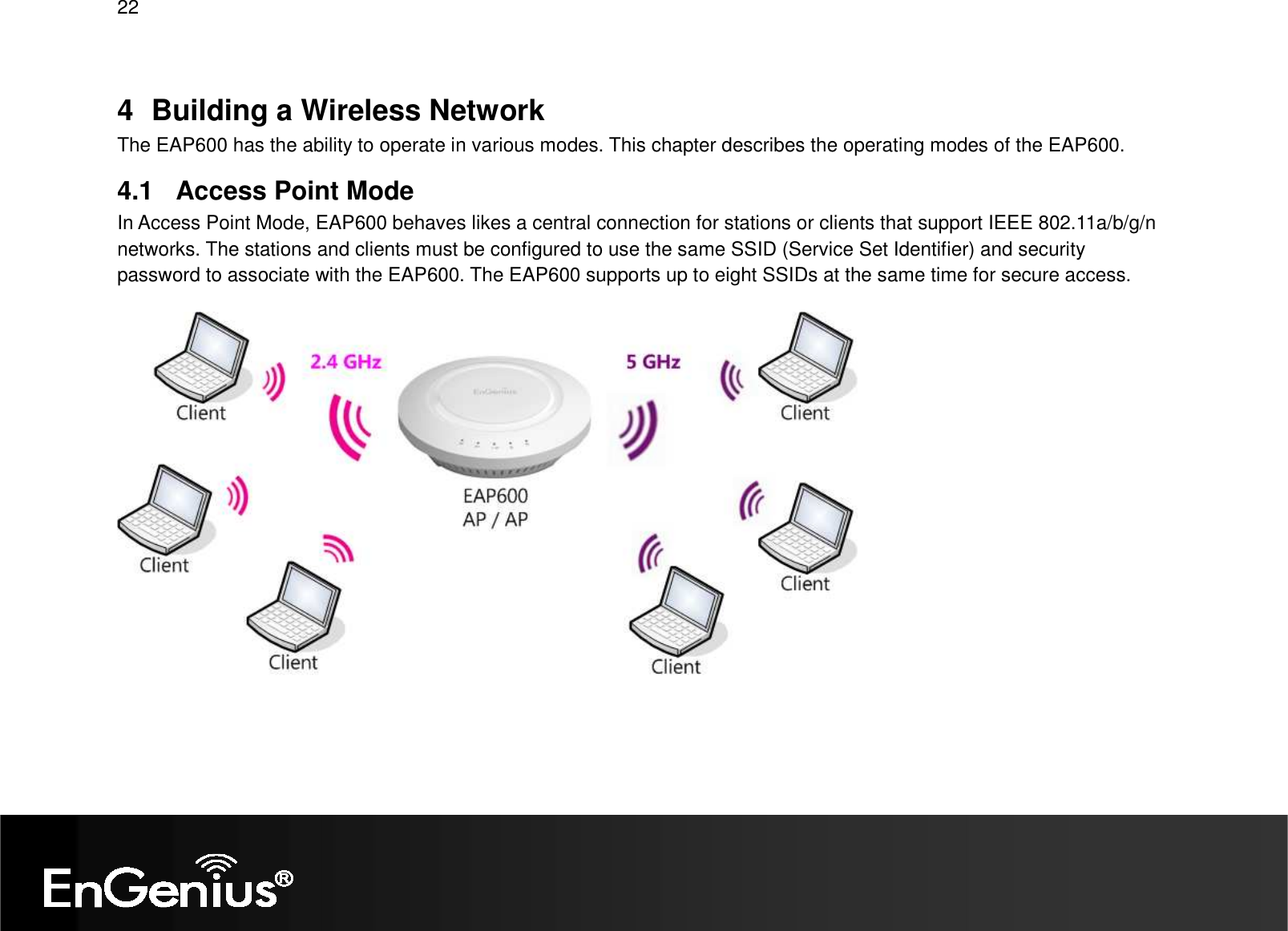 a wireless network the eap600 has the ability to operate in