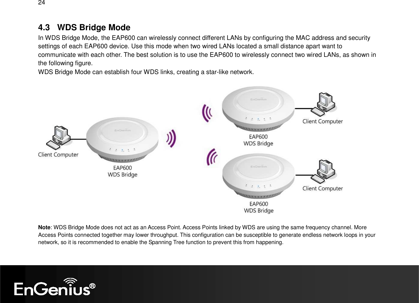 24  4.3  WDS Bridge Mode In WDS Bridge Mode, the EAP600 can wirelessly connect different LANs by configuring the MAC address and security settings of each EAP600 device. Use this mode when two wired LANs located a small distance apart want to communicate with each other. The best solution is to use the EAP600 to wirelessly connect two wired LANs, as shown in the following figure.  WDS Bridge Mode can establish four WDS links, creating a star-like network.     Note: WDS Bridge Mode does not act as an Access Point. Access Points linked by WDS are using the same frequency channel. More Access Points connected together may lower throughput. This configuration can be susceptible to generate endless network loops in your network, so it is recommended to enable the Spanning Tree function to prevent this from happening. 