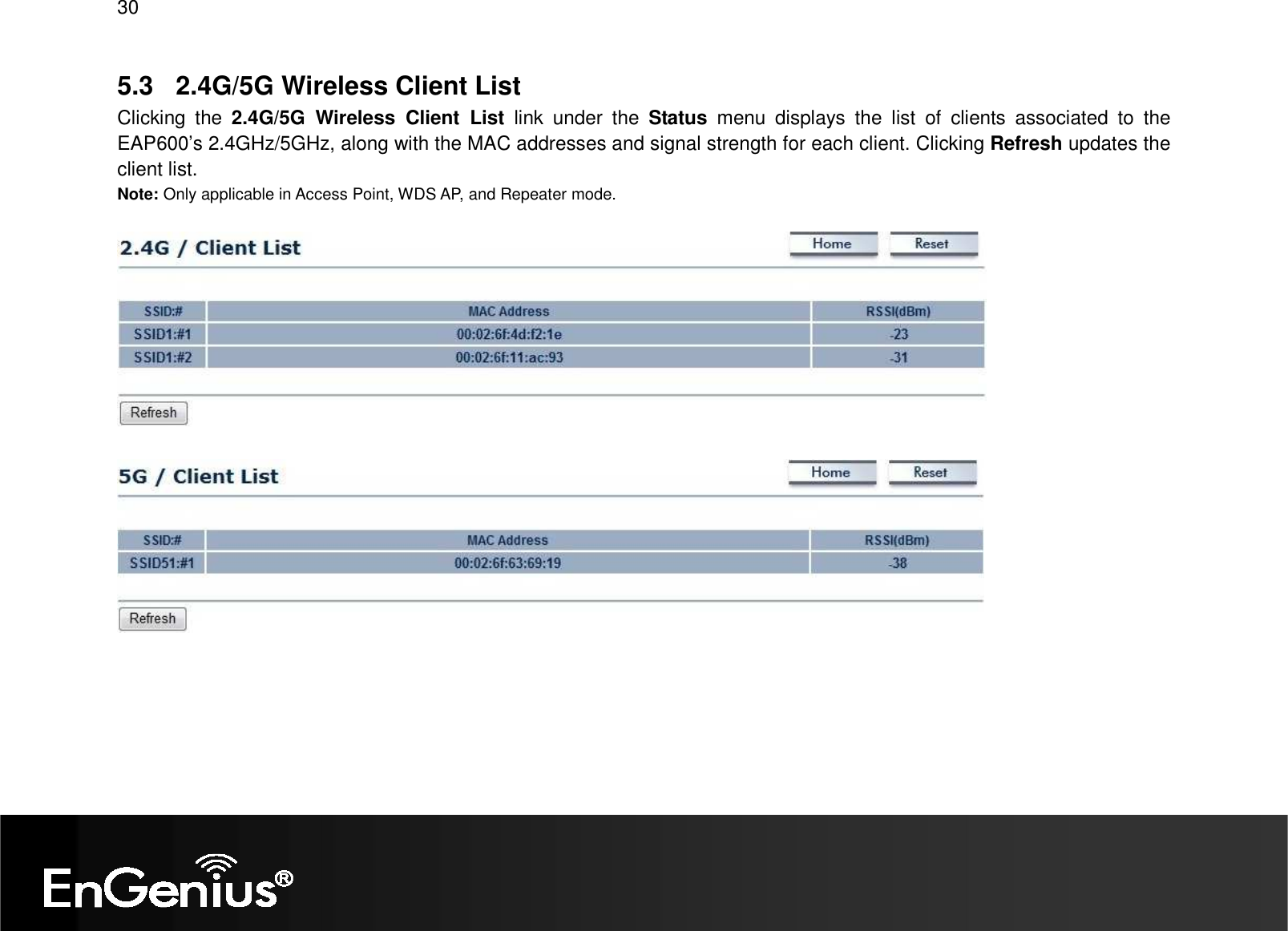 30  5.3  2.4G/5G Wireless Client List Clicking  the  2.4G/5G  Wireless  Client  List  link  under  the  Status  menu  displays  the  list  of  clients  associated  to  the EAP600’s 2.4GHz/5GHz, along with the MAC addresses and signal strength for each client. Clicking Refresh updates the client list. Note: Only applicable in Access Point, WDS AP, and Repeater mode.      