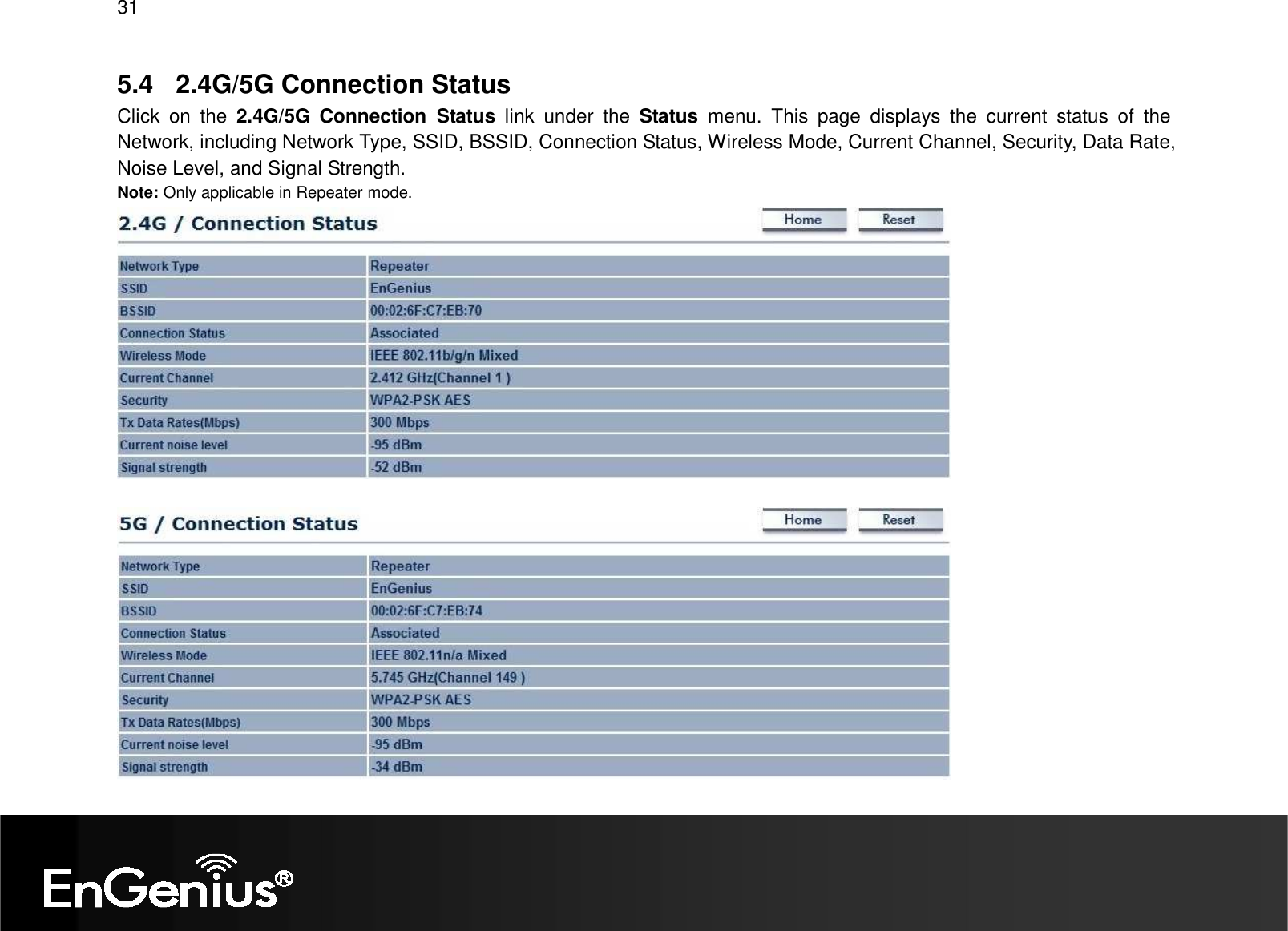 31  5.4  2.4G/5G Connection Status Click  on  the  2.4G/5G Connection  Status  link  under  the  Status  menu.  This  page  displays  the  current  status  of  the Network, including Network Type, SSID, BSSID, Connection Status, Wireless Mode, Current Channel, Security, Data Rate, Noise Level, and Signal Strength.   Note: Only applicable in Repeater mode.    