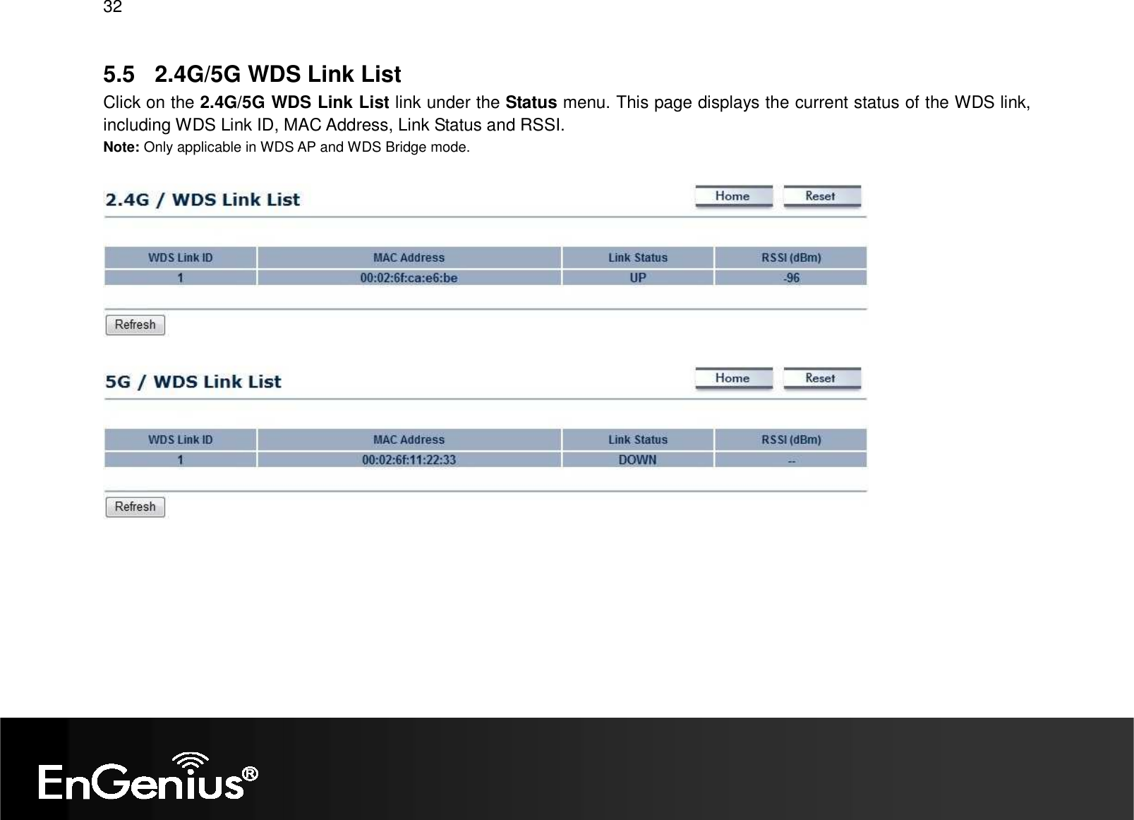 32  5.5  2.4G/5G WDS Link List Click on the 2.4G/5G WDS Link List link under the Status menu. This page displays the current status of the WDS link, including WDS Link ID, MAC Address, Link Status and RSSI. Note: Only applicable in WDS AP and WDS Bridge mode.      