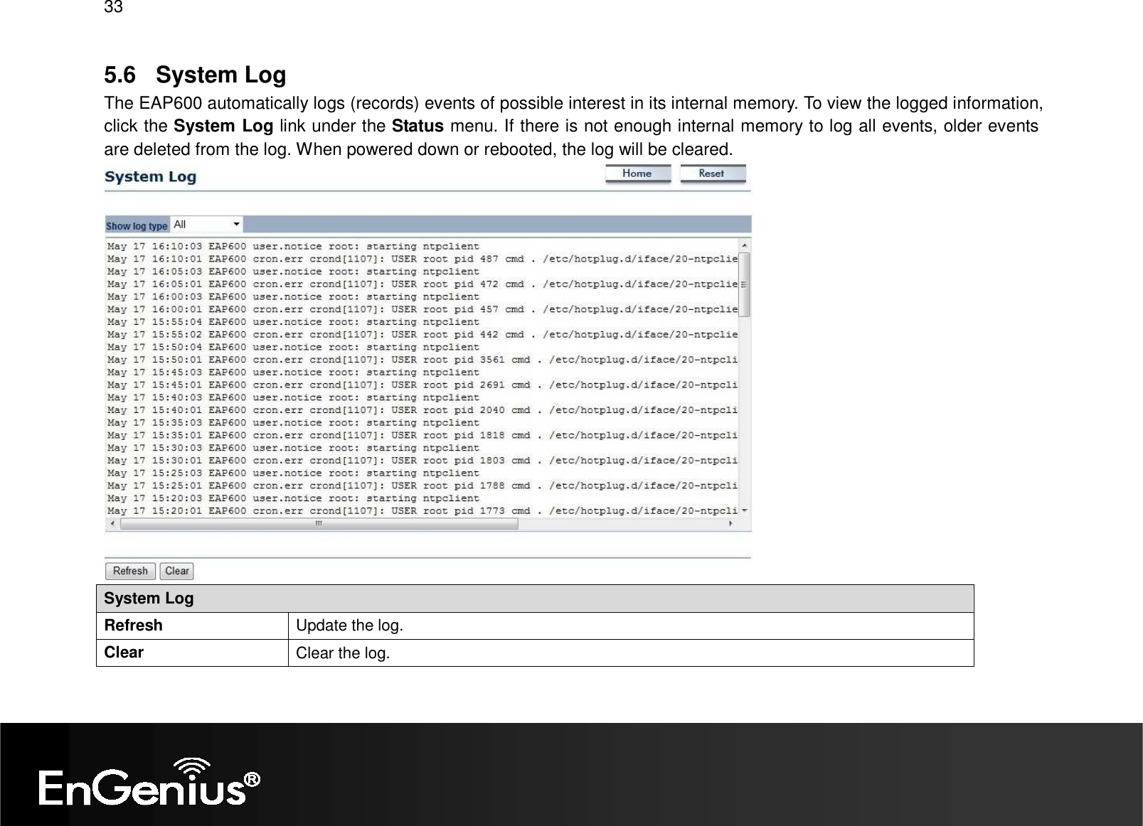 33  5.6  System Log The EAP600 automatically logs (records) events of possible interest in its internal memory. To view the logged information, click the System Log link under the Status menu. If there is not enough internal memory to log all events, older events are deleted from the log. When powered down or rebooted, the log will be cleared.  System Log Refresh  Update the log. Clear  Clear the log.  