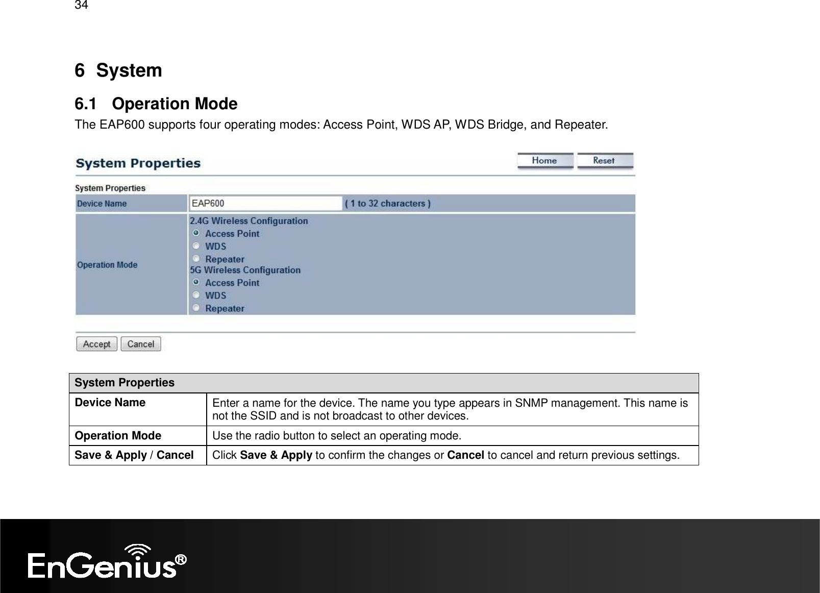 34  6  System 6.1  Operation Mode The EAP600 supports four operating modes: Access Point, WDS AP, WDS Bridge, and Repeater.    System Properties Device Name  Enter a name for the device. The name you type appears in SNMP management. This name is not the SSID and is not broadcast to other devices. Operation Mode  Use the radio button to select an operating mode. Save &amp; Apply / Cancel  Click Save &amp; Apply to confirm the changes or Cancel to cancel and return previous settings.  