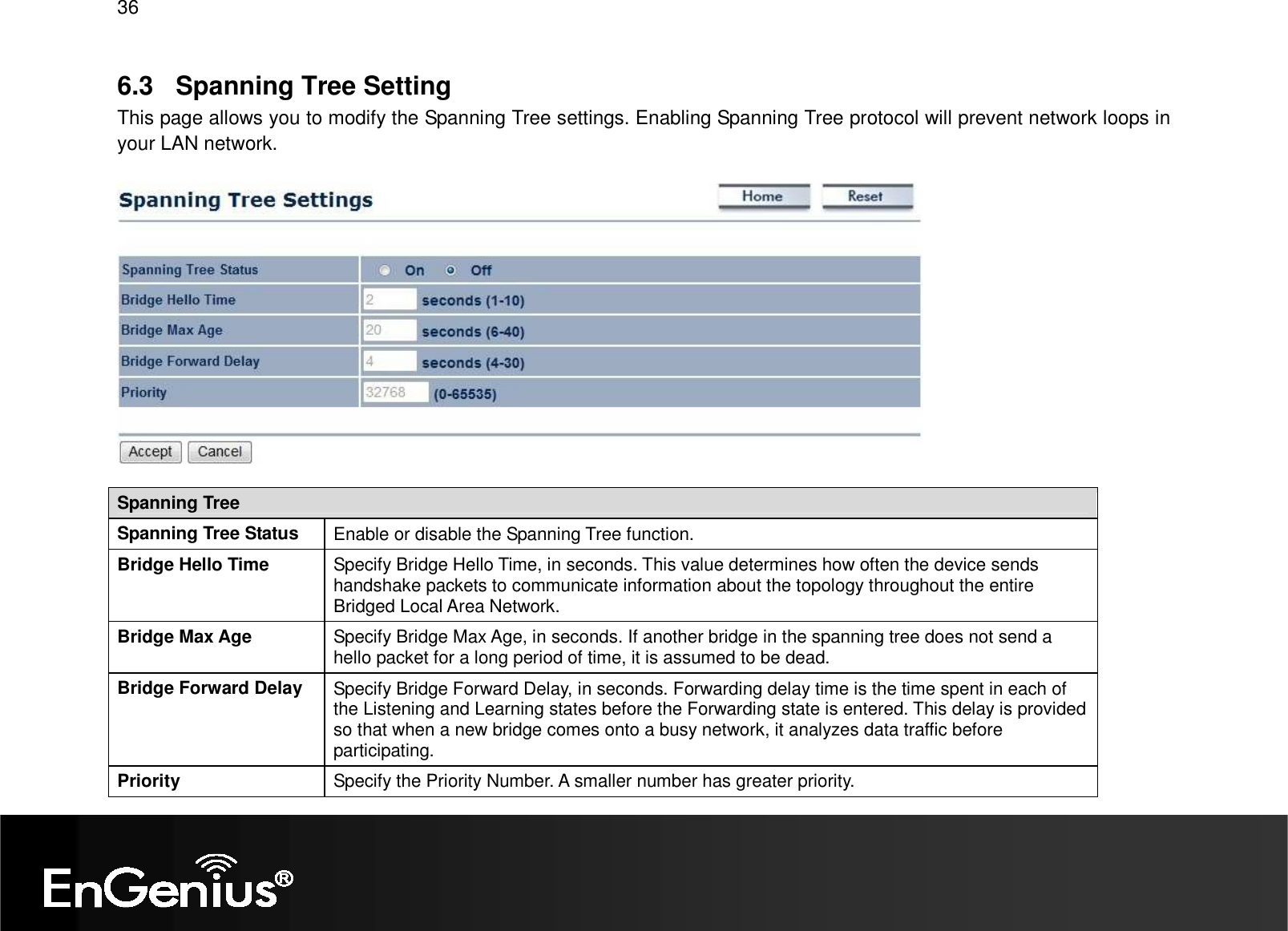 36  6.3  Spanning Tree Setting This page allows you to modify the Spanning Tree settings. Enabling Spanning Tree protocol will prevent network loops in your LAN network.    Spanning Tree Spanning Tree Status  Enable or disable the Spanning Tree function. Bridge Hello Time  Specify Bridge Hello Time, in seconds. This value determines how often the device sends handshake packets to communicate information about the topology throughout the entire Bridged Local Area Network. Bridge Max Age  Specify Bridge Max Age, in seconds. If another bridge in the spanning tree does not send a hello packet for a long period of time, it is assumed to be dead. Bridge Forward Delay  Specify Bridge Forward Delay, in seconds. Forwarding delay time is the time spent in each of the Listening and Learning states before the Forwarding state is entered. This delay is provided so that when a new bridge comes onto a busy network, it analyzes data traffic before participating. Priority  Specify the Priority Number. A smaller number has greater priority. 