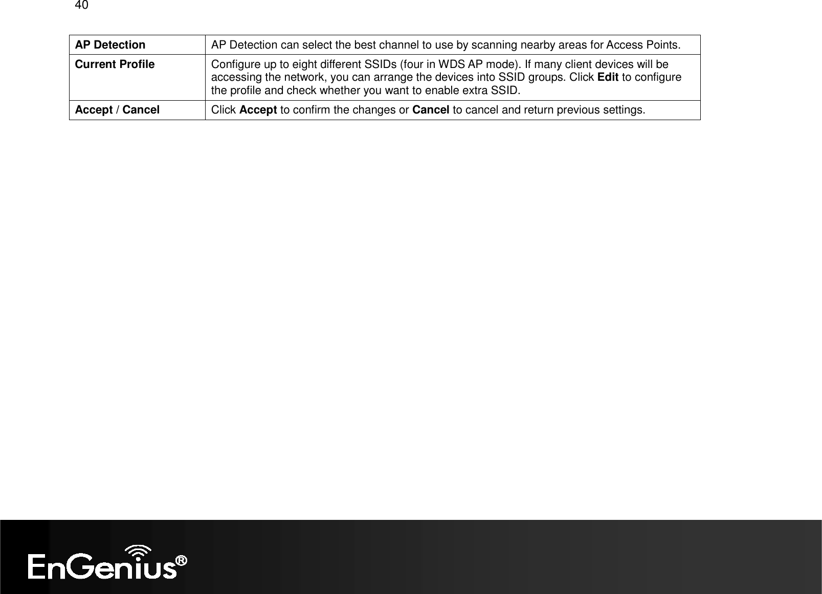 40  AP Detection  AP Detection can select the best channel to use by scanning nearby areas for Access Points. Current Profile  Configure up to eight different SSIDs (four in WDS AP mode). If many client devices will be accessing the network, you can arrange the devices into SSID groups. Click Edit to configure the profile and check whether you want to enable extra SSID. Accept / Cancel  Click Accept to confirm the changes or Cancel to cancel and return previous settings.     