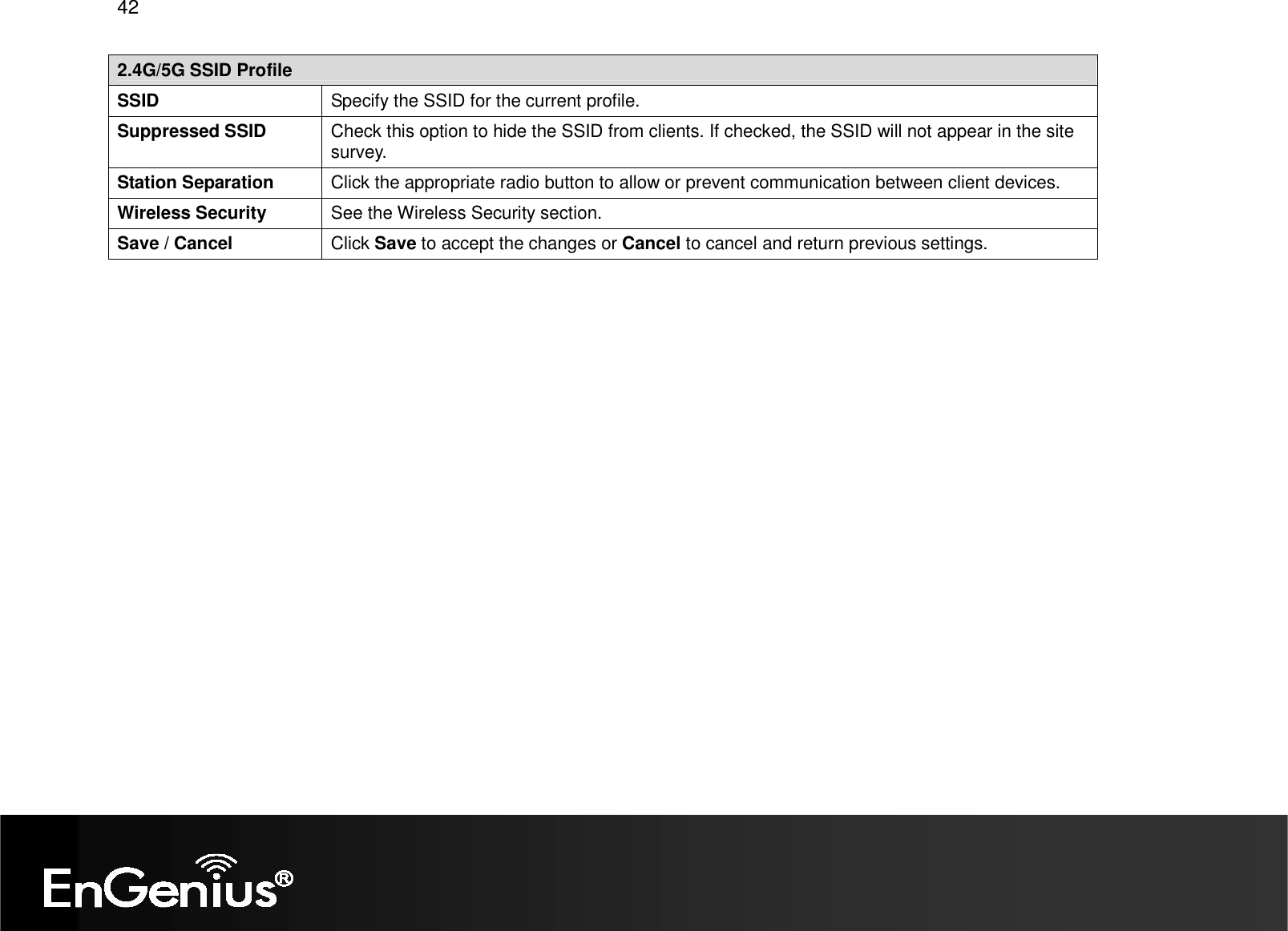 42  2.4G/5G SSID Profile SSID  Specify the SSID for the current profile. Suppressed SSID  Check this option to hide the SSID from clients. If checked, the SSID will not appear in the site survey. Station Separation  Click the appropriate radio button to allow or prevent communication between client devices. Wireless Security  See the Wireless Security section. Save / Cancel  Click Save to accept the changes or Cancel to cancel and return previous settings.   