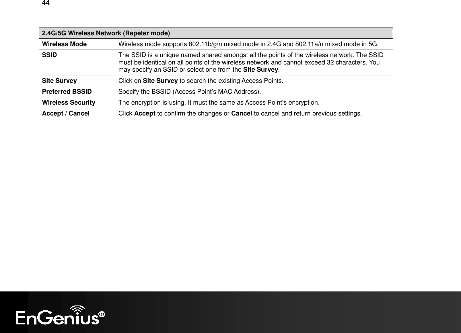 44   2.4G/5G Wireless Network (Repeter mode) Wireless Mode  Wireless mode supports 802.11b/g/n mixed mode in 2.4G and 802.11a/n mixed mode in 5G. SSID  The SSID is a unique named shared amongst all the points of the wireless network. The SSID must be identical on all points of the wireless network and cannot exceed 32 characters. You may specify an SSID or select one from the Site Survey. Site Survey  Click on Site Survey to search the existing Access Points. Preferred BSSID  Specify the BSSID (Access Point’s MAC Address). Wireless Security  The encryption is using. It must the same as Access Point’s encryption. Accept / Cancel  Click Accept to confirm the changes or Cancel to cancel and return previous settings.  