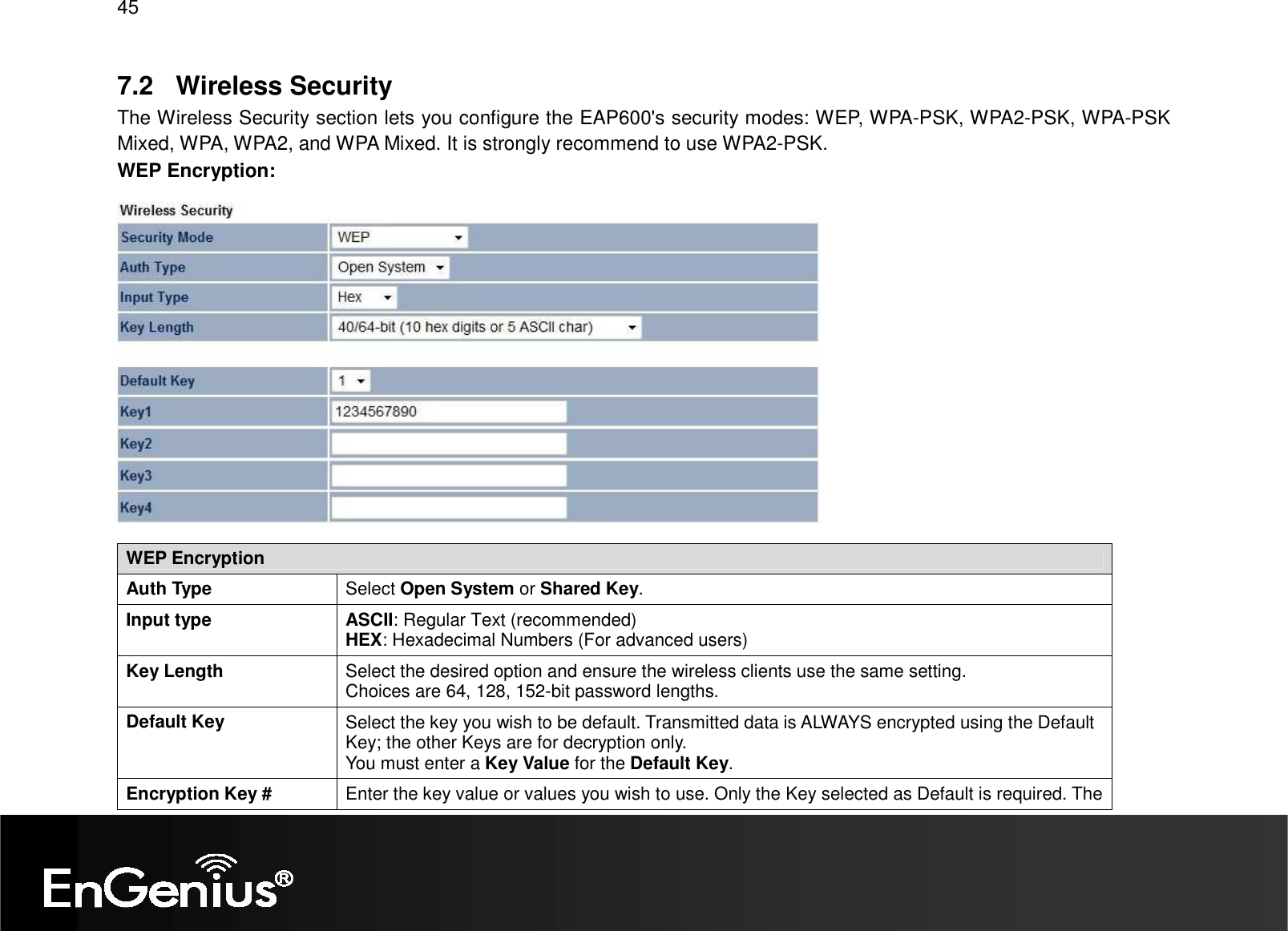 45  7.2  Wireless Security The Wireless Security section lets you configure the EAP600&apos;s security modes: WEP, WPA-PSK, WPA2-PSK, WPA-PSK Mixed, WPA, WPA2, and WPA Mixed. It is strongly recommend to use WPA2-PSK.  WEP Encryption:   WEP Encryption Auth Type  Select Open System or Shared Key. Input type  ASCII: Regular Text (recommended) HEX: Hexadecimal Numbers (For advanced users) Key Length  Select the desired option and ensure the wireless clients use the same setting. Choices are 64, 128, 152-bit password lengths. Default Key  Select the key you wish to be default. Transmitted data is ALWAYS encrypted using the Default Key; the other Keys are for decryption only.  You must enter a Key Value for the Default Key. Encryption Key #  Enter the key value or values you wish to use. Only the Key selected as Default is required. The 