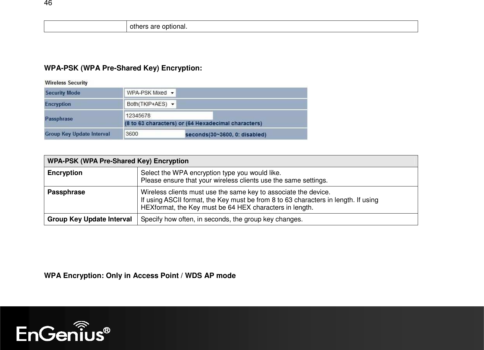 46  others are optional.   WPA-PSK (WPA Pre-Shared Key) Encryption:    WPA-PSK (WPA Pre-Shared Key) Encryption Encryption Select the WPA encryption type you would like. Please ensure that your wireless clients use the same settings. Passphrase Wireless clients must use the same key to associate the device. If using ASCII format, the Key must be from 8 to 63 characters in length. If using HEXformat, the Key must be 64 HEX characters in length. Group Key Update Interval Specify how often, in seconds, the group key changes.     WPA Encryption: Only in Access Point / WDS AP mode 