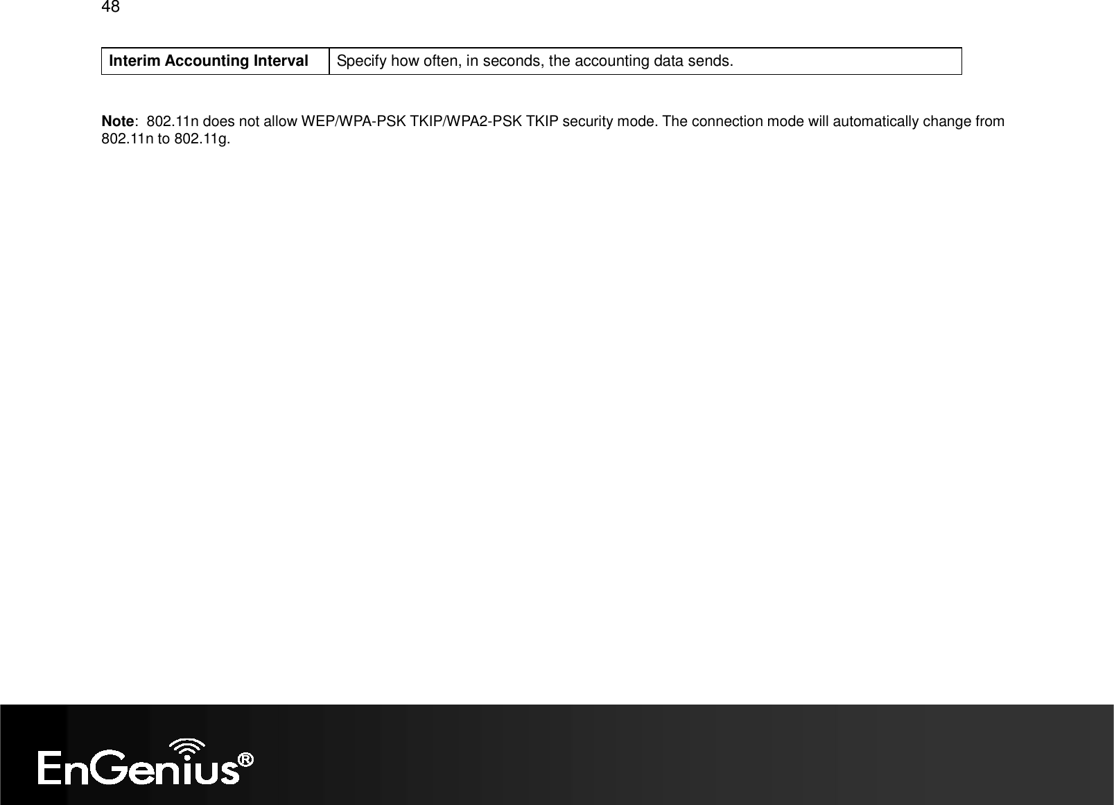 48  Interim Accounting Interval  Specify how often, in seconds, the accounting data sends.   Note:  802.11n does not allow WEP/WPA-PSK TKIP/WPA2-PSK TKIP security mode. The connection mode will automatically change from 802.11n to 802.11g.    