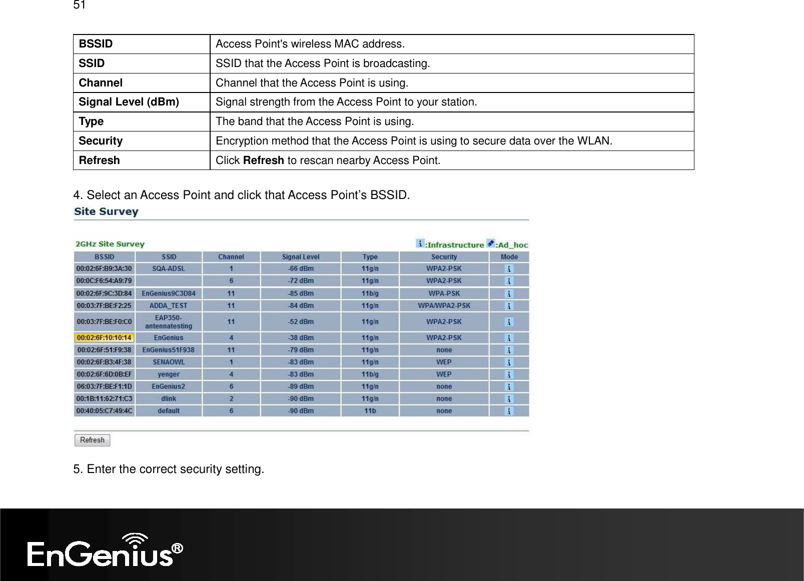 51  BSSID  Access Point&apos;s wireless MAC address. SSID  SSID that the Access Point is broadcasting. Channel  Channel that the Access Point is using. Signal Level (dBm)  Signal strength from the Access Point to your station. Type  The band that the Access Point is using. Security  Encryption method that the Access Point is using to secure data over the WLAN. Refresh  Click Refresh to rescan nearby Access Point.  4. Select an Access Point and click that Access Point’s BSSID.   5. Enter the correct security setting. 