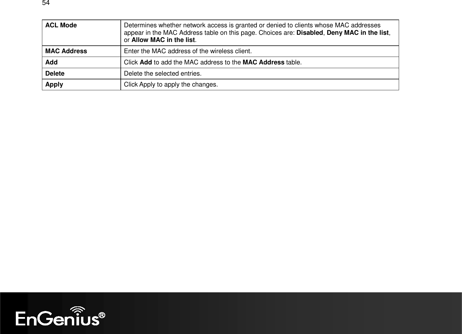 54  ACL Mode  Determines whether network access is granted or denied to clients whose MAC addresses appear in the MAC Address table on this page. Choices are: Disabled, Deny MAC in the list, or Allow MAC in the list. MAC Address  Enter the MAC address of the wireless client. Add  Click Add to add the MAC address to the MAC Address table. Delete  Delete the selected entries. Apply  Click Apply to apply the changes.  