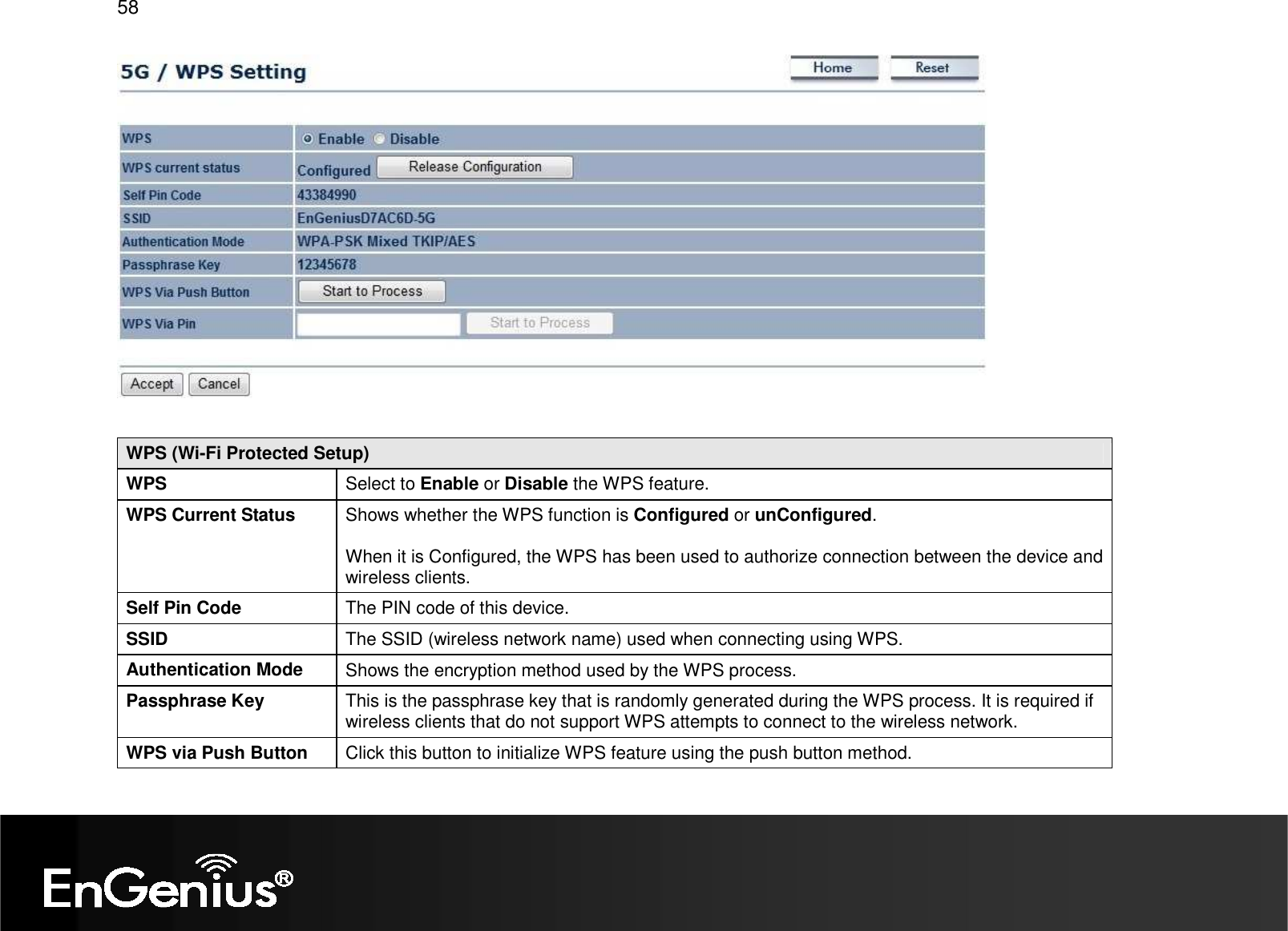 58     WPS (Wi-Fi Protected Setup) WPS  Select to Enable or Disable the WPS feature. WPS Current Status  Shows whether the WPS function is Configured or unConfigured.  When it is Configured, the WPS has been used to authorize connection between the device and wireless clients. Self Pin Code  The PIN code of this device. SSID  The SSID (wireless network name) used when connecting using WPS. Authentication Mode  Shows the encryption method used by the WPS process. Passphrase Key  This is the passphrase key that is randomly generated during the WPS process. It is required if wireless clients that do not support WPS attempts to connect to the wireless network. WPS via Push Button  Click this button to initialize WPS feature using the push button method. 