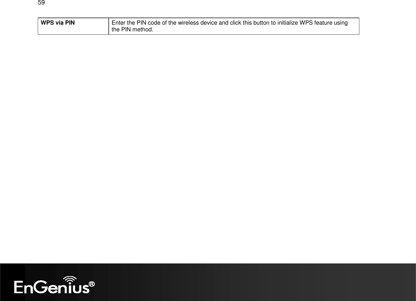59  WPS via PIN  Enter the PIN code of the wireless device and click this button to initialize WPS feature using the PIN method.   
