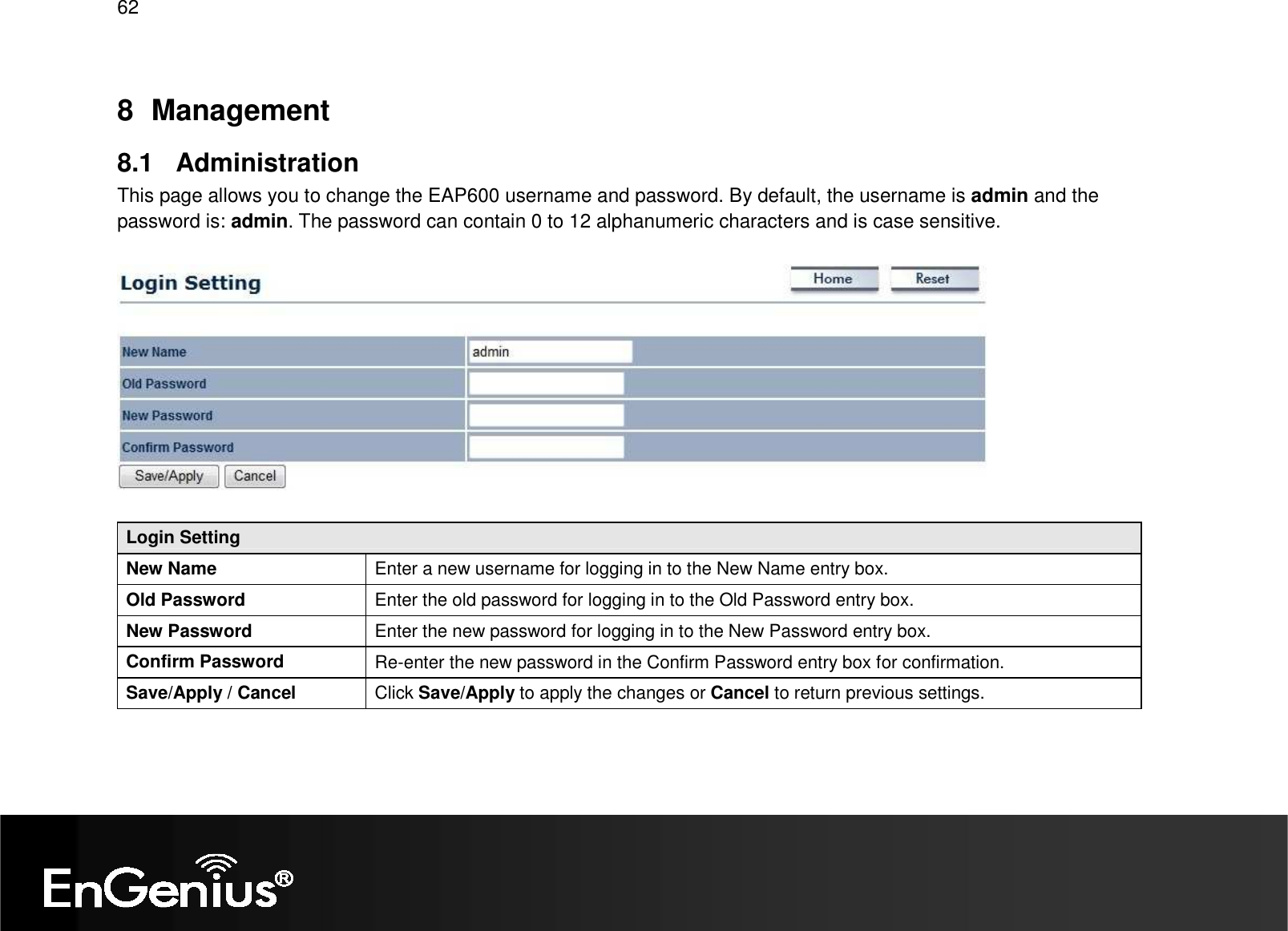 62  8  Management  8.1  Administration This page allows you to change the EAP600 username and password. By default, the username is admin and the password is: admin. The password can contain 0 to 12 alphanumeric characters and is case sensitive.    Login Setting New Name  Enter a new username for logging in to the New Name entry box. Old Password  Enter the old password for logging in to the Old Password entry box. New Password  Enter the new password for logging in to the New Password entry box. Confirm Password  Re-enter the new password in the Confirm Password entry box for confirmation. Save/Apply / Cancel  Click Save/Apply to apply the changes or Cancel to return previous settings.  