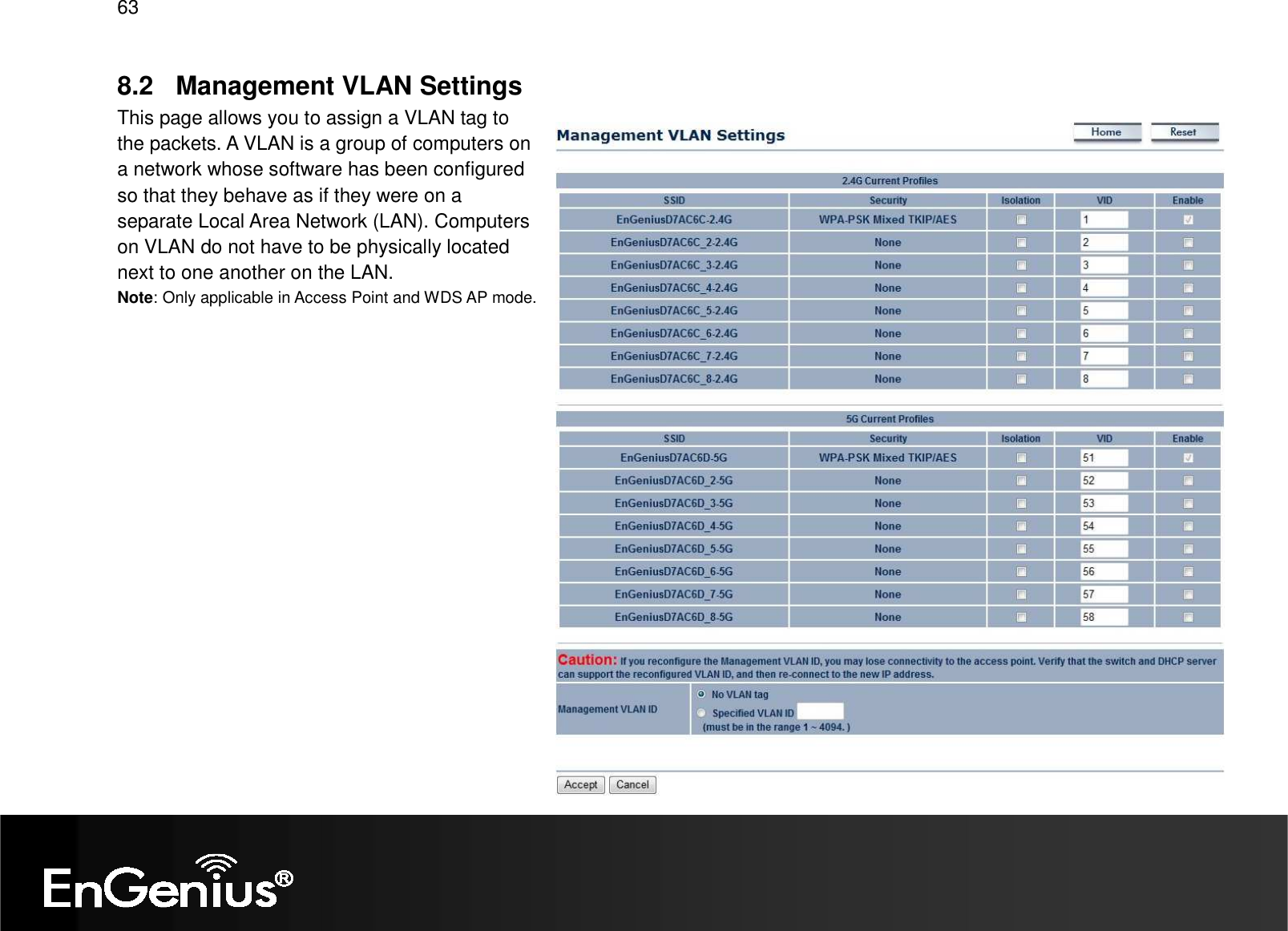 63  8.2  Management VLAN Settings This page allows you to assign a VLAN tag to the packets. A VLAN is a group of computers on a network whose software has been configured so that they behave as if they were on a separate Local Area Network (LAN). Computers on VLAN do not have to be physically located next to one another on the LAN. Note: Only applicable in Access Point and WDS AP mode.    