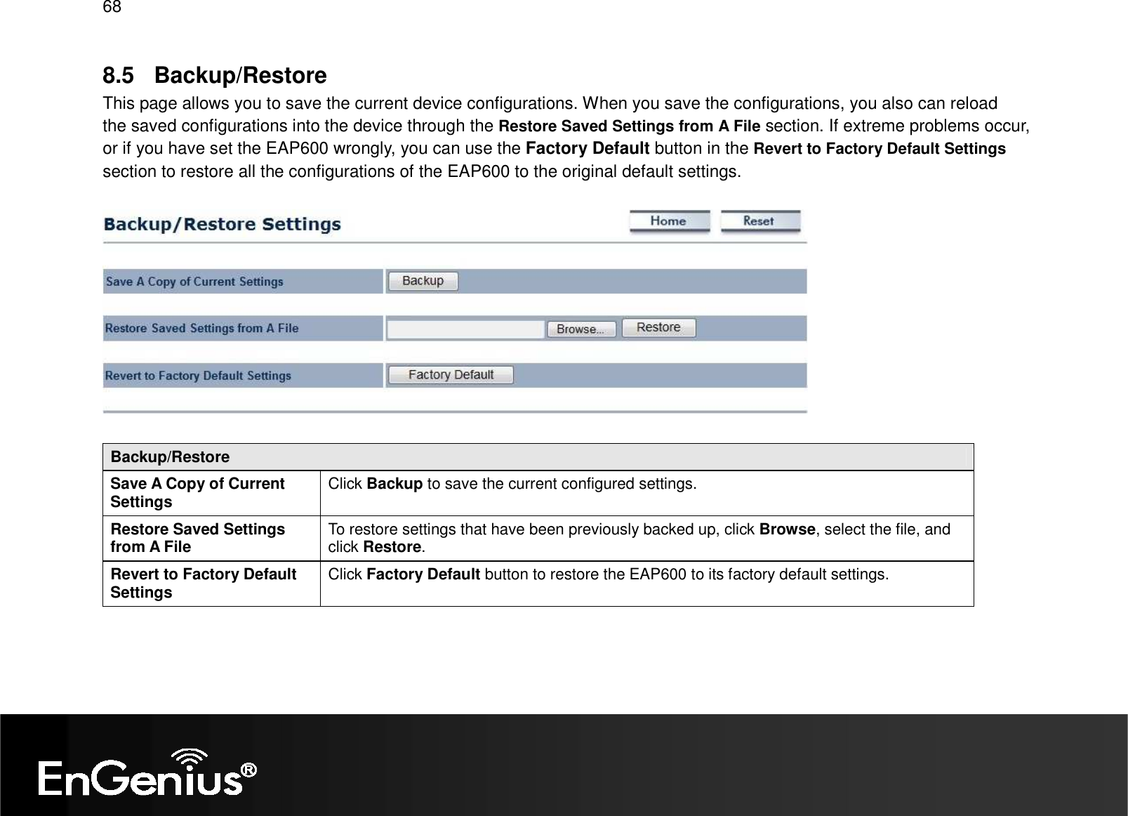 68  8.5  Backup/Restore This page allows you to save the current device configurations. When you save the configurations, you also can reload the saved configurations into the device through the Restore Saved Settings from A File section. If extreme problems occur, or if you have set the EAP600 wrongly, you can use the Factory Default button in the Revert to Factory Default Settings section to restore all the configurations of the EAP600 to the original default settings.    Backup/Restore Save A Copy of Current Settings  Click Backup to save the current configured settings. Restore Saved Settings from A File  To restore settings that have been previously backed up, click Browse, select the file, and click Restore. Revert to Factory Default Settings  Click Factory Default button to restore the EAP600 to its factory default settings.   