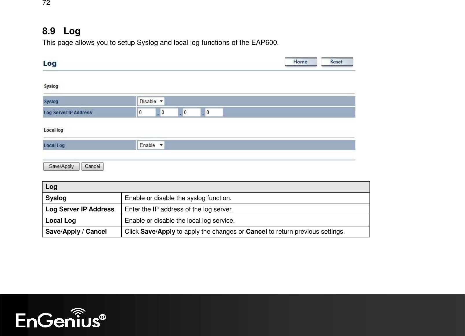 72  8.9  Log This page allows you to setup Syslog and local log functions of the EAP600.    Log Syslog   Enable or disable the syslog function. Log Server IP Address  Enter the IP address of the log server. Local Log  Enable or disable the local log service. Save/Apply / Cancel  Click Save/Apply to apply the changes or Cancel to return previous settings.   