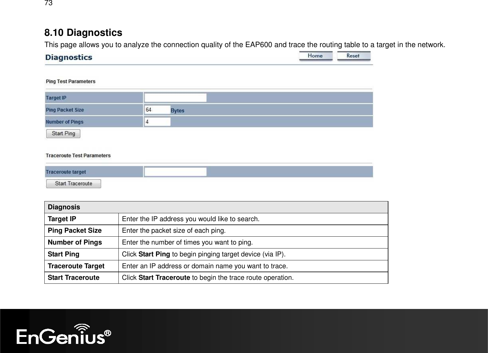 73  8.10 Diagnostics This page allows you to analyze the connection quality of the EAP600 and trace the routing table to a target in the network.   Diagnosis Target IP  Enter the IP address you would like to search. Ping Packet Size  Enter the packet size of each ping. Number of Pings  Enter the number of times you want to ping. Start Ping  Click Start Ping to begin pinging target device (via IP). Traceroute Target  Enter an IP address or domain name you want to trace. Start Traceroute  Click Start Traceroute to begin the trace route operation. 