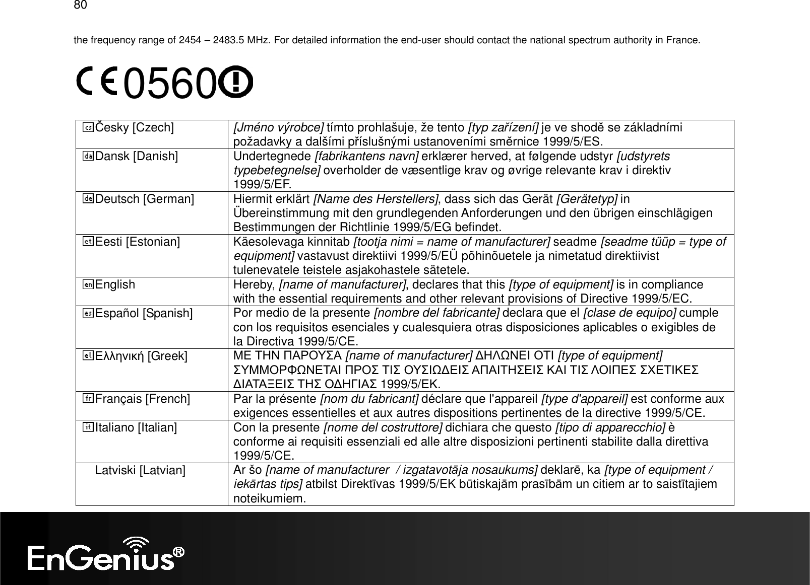 80  the frequency range of 2454 – 2483.5 MHz. For detailed information the end-user should contact the national spectrum authority in France.  0560   Česky [Czech]  [Jméno výrobce] tímto prohlašuje, že tento [typ zařízení] je ve shodě se základními požadavky a dalšími příslušnými ustanoveními směrnice 1999/5/ES. Dansk [Danish]  Undertegnede [fabrikantens navn] erklærer herved, at følgende udstyr [udstyrets typebetegnelse] overholder de væsentlige krav og øvrige relevante krav i direktiv 1999/5/EF. Deutsch [German]  Hiermit erklärt [Name des Herstellers], dass sich das Gerät [Gerätetyp] in Übereinstimmung mit den grundlegenden Anforderungen und den übrigen einschlägigen Bestimmungen der Richtlinie 1999/5/EG befindet. Eesti [Estonian]  Käesolevaga kinnitab [tootja nimi = name of manufacturer] seadme [seadme tüüp = type of equipment] vastavust direktiivi 1999/5/EÜ põhinõuetele ja nimetatud direktiivist tulenevatele teistele asjakohastele sätetele. English  Hereby, [name of manufacturer], declares that this [type of equipment] is in compliance with the essential requirements and other relevant provisions of Directive 1999/5/EC. Español [Spanish]  Por medio de la presente [nombre del fabricante] declara que el [clase de equipo] cumple con los requisitos esenciales y cualesquiera otras disposiciones aplicables o exigibles de la Directiva 1999/5/CE. Ελληνική [Greek]  ΜΕ ΤΗΝ ΠΑΡΟΥΣΑ [name of manufacturer] ∆ΗΛΩΝΕΙ ΟΤΙ [type of equipment] ΣΥΜΜΟΡΦΩΝΕΤΑΙ ΠΡΟΣ ΤΙΣ ΟΥΣΙΩ∆ΕΙΣ ΑΠΑΙΤΗΣΕΙΣ ΚΑΙ ΤΙΣ ΛΟΙΠΕΣ ΣΧΕΤΙΚΕΣ ∆ΙΑΤΑΞΕΙΣ ΤΗΣ Ο∆ΗΓΙΑΣ 1999/5/ΕΚ. Français [French]  Par la présente [nom du fabricant] déclare que l&apos;appareil [type d&apos;appareil] est conforme aux exigences essentielles et aux autres dispositions pertinentes de la directive 1999/5/CE. Italiano [Italian]  Con la presente [nome del costruttore] dichiara che questo [tipo di apparecchio] è conforme ai requisiti essenziali ed alle altre disposizioni pertinenti stabilite dalla direttiva 1999/5/CE. Latviski [Latvian]  Ar šo [name of manufacturer  / izgatavotāja nosaukums] deklarē, ka [type of equipment / iekārtas tips] atbilst Direktīvas 1999/5/EK būtiskajām prasībām un citiem ar to saistītajiem noteikumiem. 