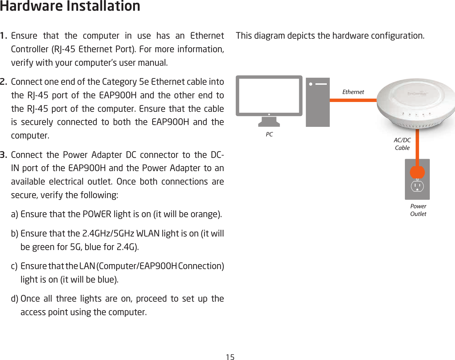 151. Ensure that the computer in use has an Ethernet Controller (RJ-45 Ethernet Port). For more information, verify with your computer’s user manual.2.  Connect one end of the Category 5e Ethernet cable into the RJ-45 port of the EAP900H and the other end to the RJ-45 port of the computer. Ensure that the cable is securely connected to both the EAP900H and the computer.3. Connect the Power Adapter DC connector to the DC-IN port of the EAP900H and the Power Adapter to an available electrical outlet. Once both connections are secure, verify the following:    a) Ensure that the POWER light is on (it will be orange).    b) Ensure that the 2.4GHz/5GHz WLAN light is on (it will   be green for 5G, blue for 2.4G).    c)  Ensure that the LAN (Computer/EAP900H Connection)    light is on (it will be blue).   d) Once all three lights are on, proceed to set up the    access point using the computer.Thisdiagramdepictsthehardwareconguration.Hardware InstallationEthernetPCPowerOutletAC/DC Cable