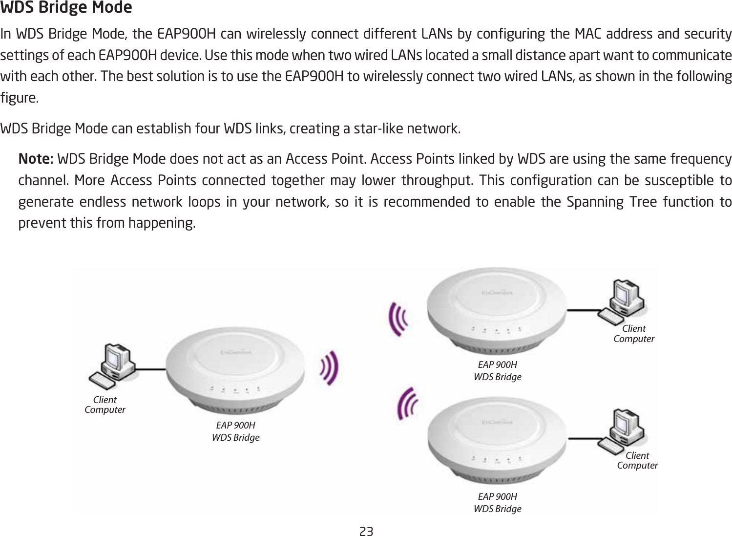 23WDS Bridge ModeInWDSBridgeMode,theEAP900HcanwirelesslyconnectdifferentLANsbyconguringtheMACaddressandsecuritysettings of each EAP900H device. Use this mode when two wired LANs located a small distance apart want to communicate with each other. The best solution is to use the EAP900H to wirelessly connect two wired LANs, as shown in the following gure.WDS Bridge Mode can establish four WDS links, creating a star-like network. Note: WDS Bridge Mode does not act as an Access Point. Access Points linked by WDS are using the same frequency channel. More Access Points connected together may lower throughput. This conguration can be susceptible togenerate endless network loops in your network, so it is recommended to enable the Spanning Tree function to prevent this from happening.EAP 900HWDS BridgeEAP 900HWDS BridgeEAP 900HWDS BridgeClientComputerClientComputerClientComputer